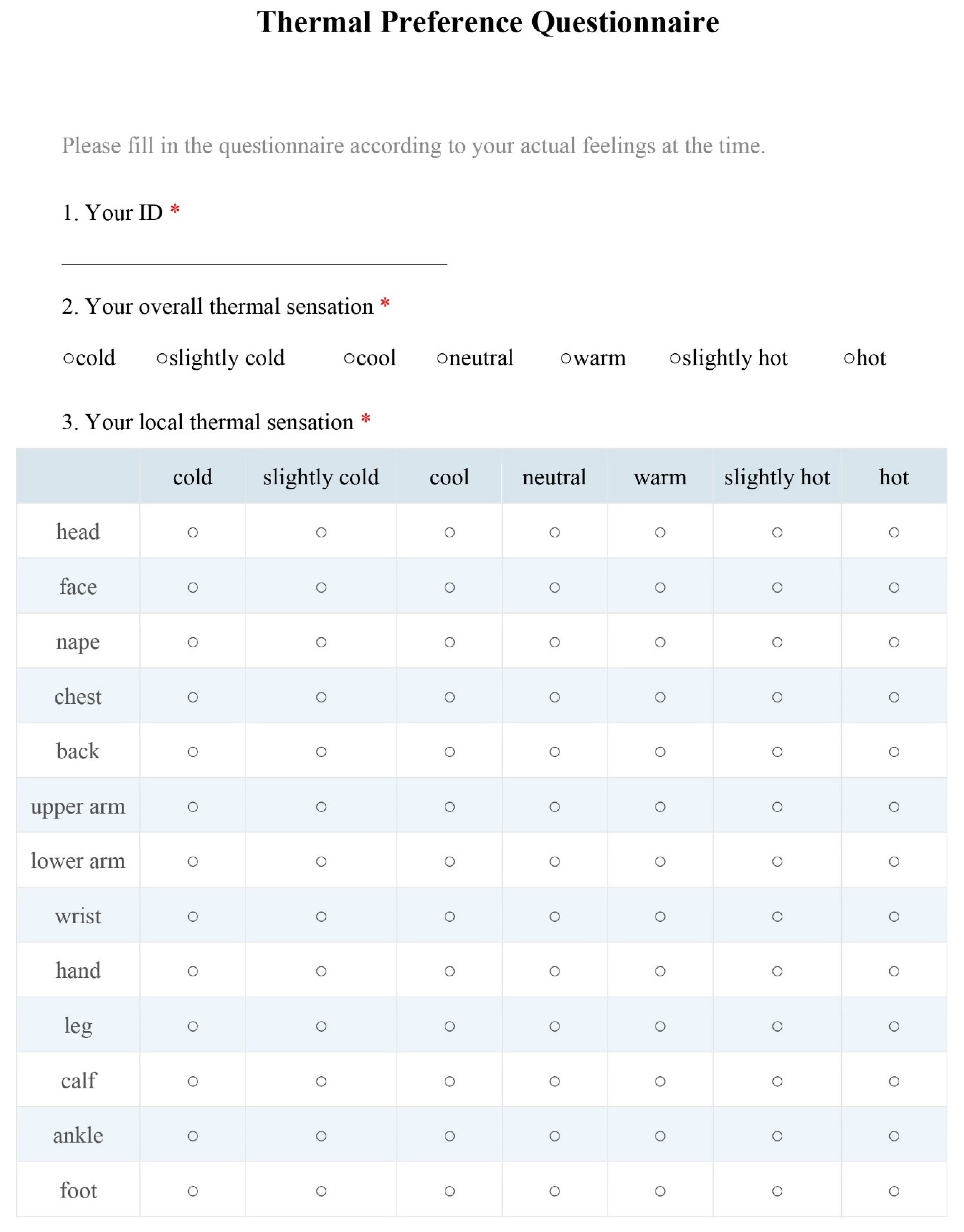 Buildings 12 00170 g0a2
