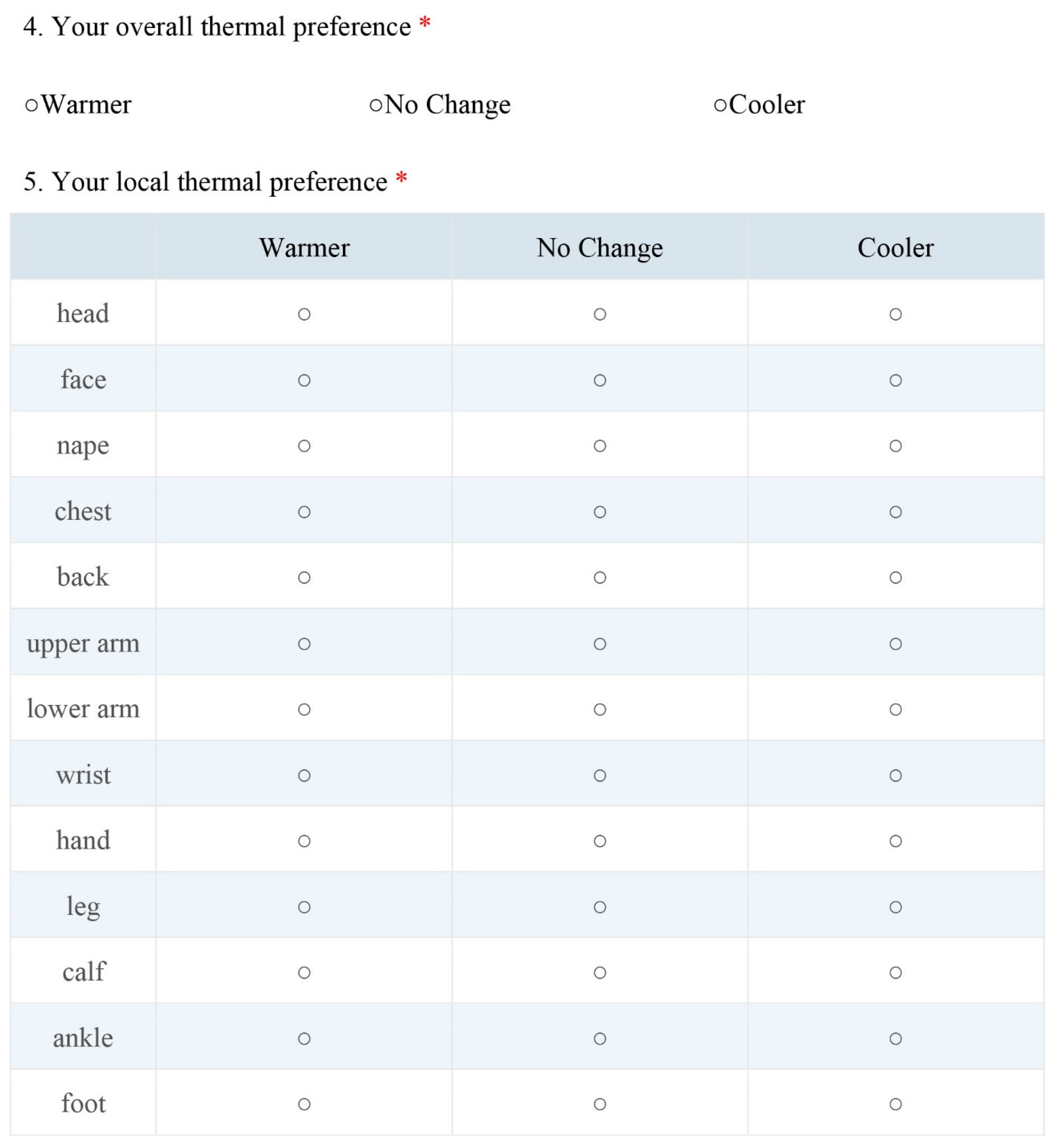 Buildings 12 00170 g0a3