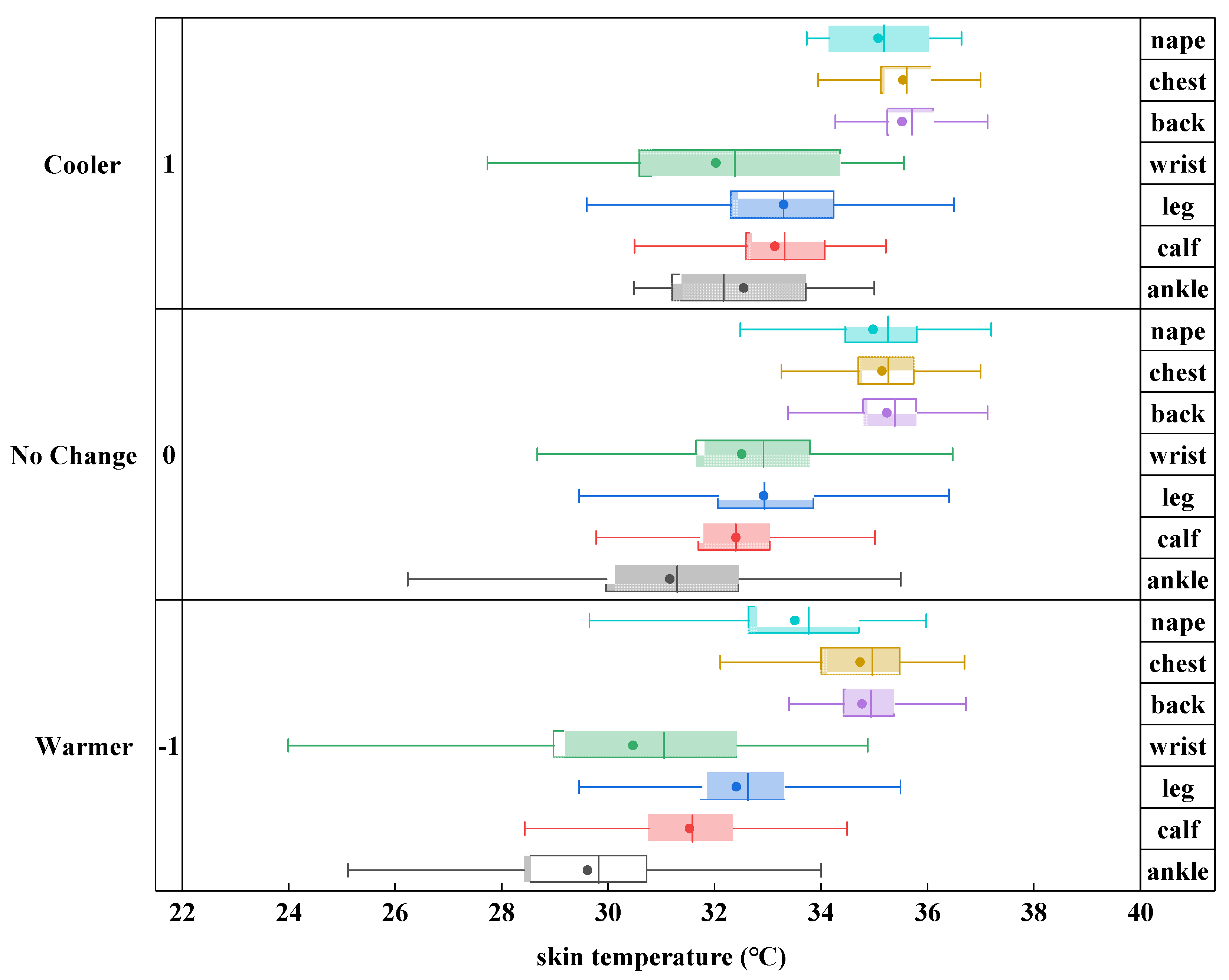 Buildings 12 00170 g0a4