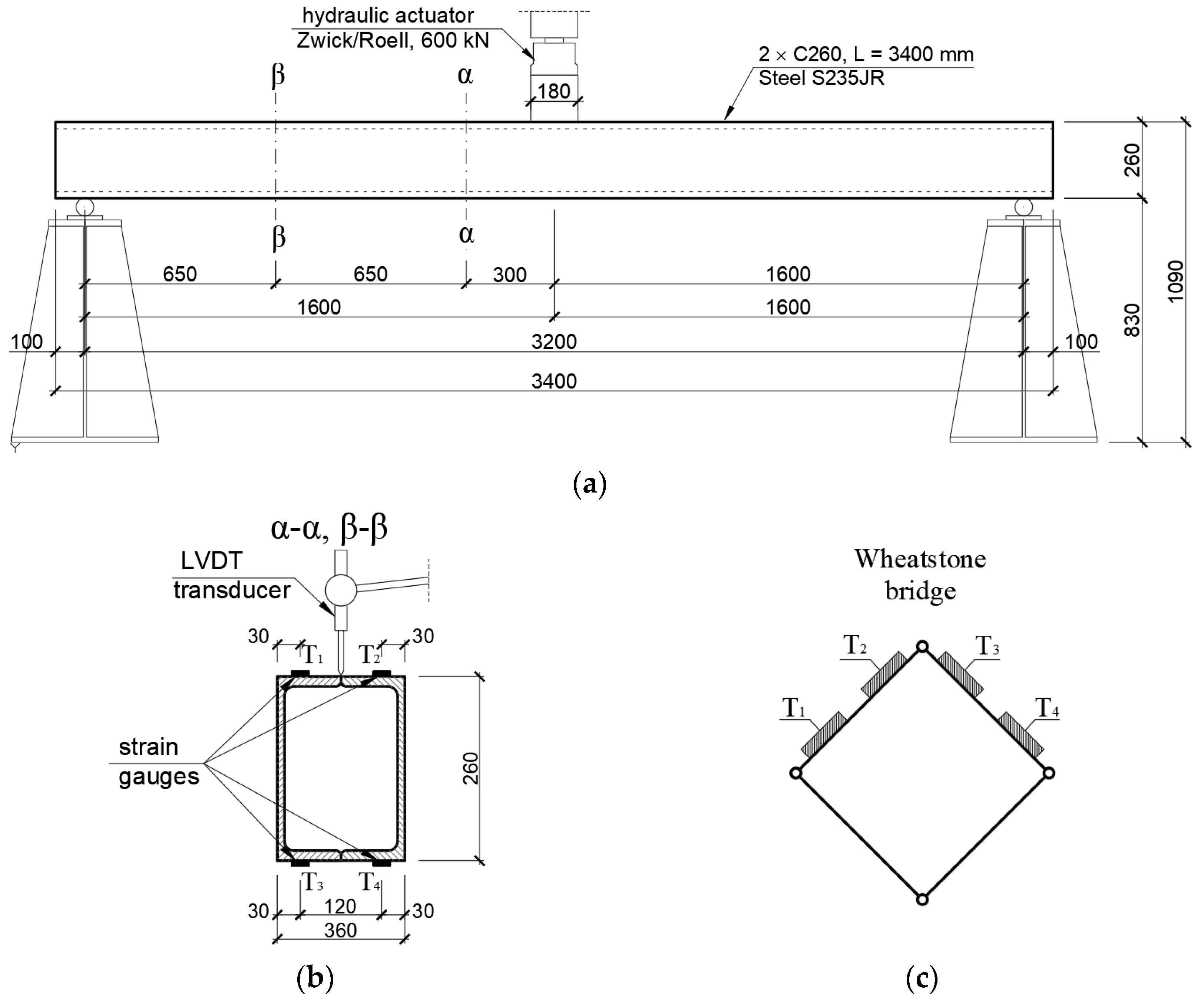 Buildings 12 00172 g001