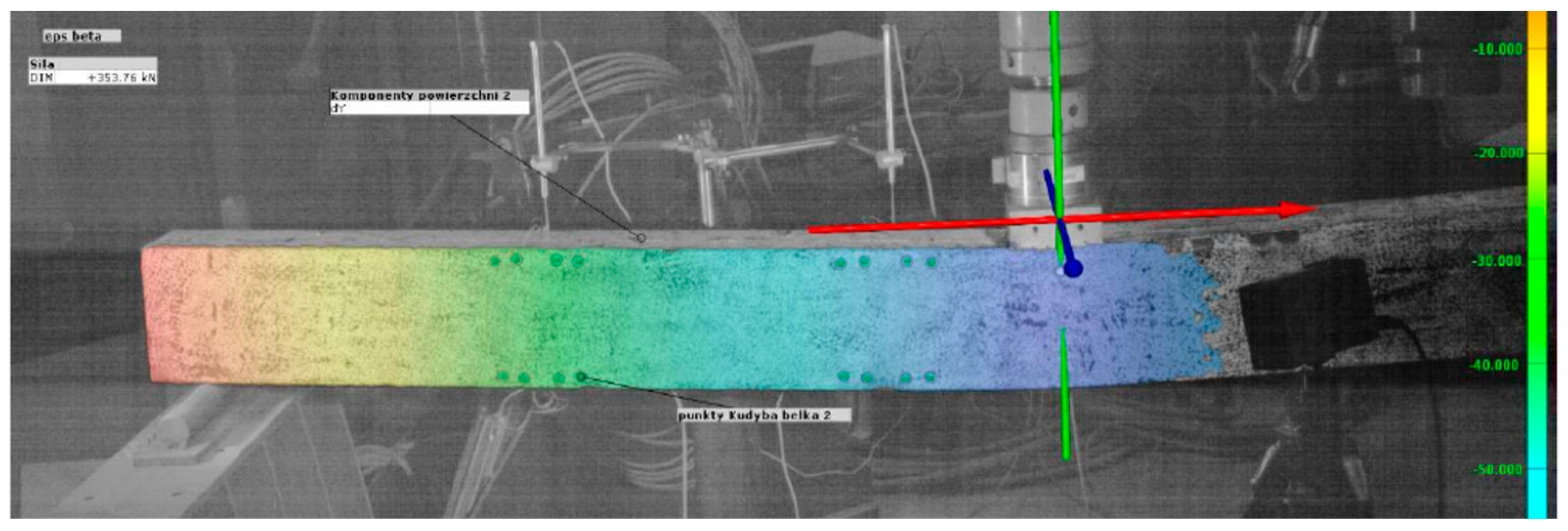 Buildings 12 00172 g005