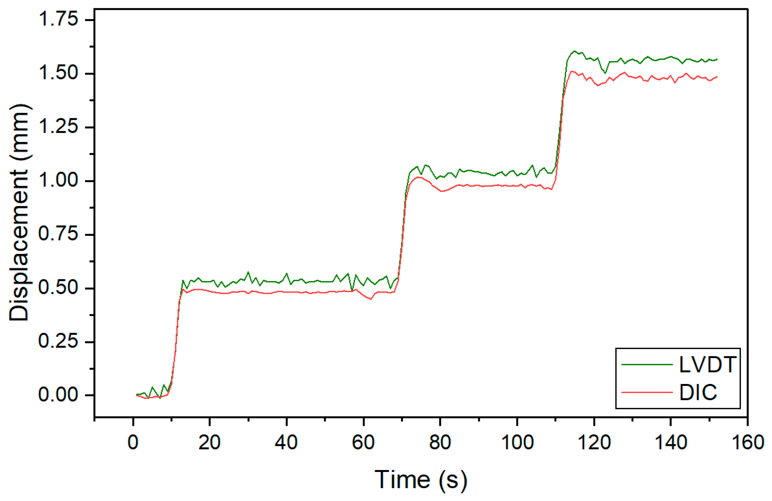 Buildings 12 00172 g006