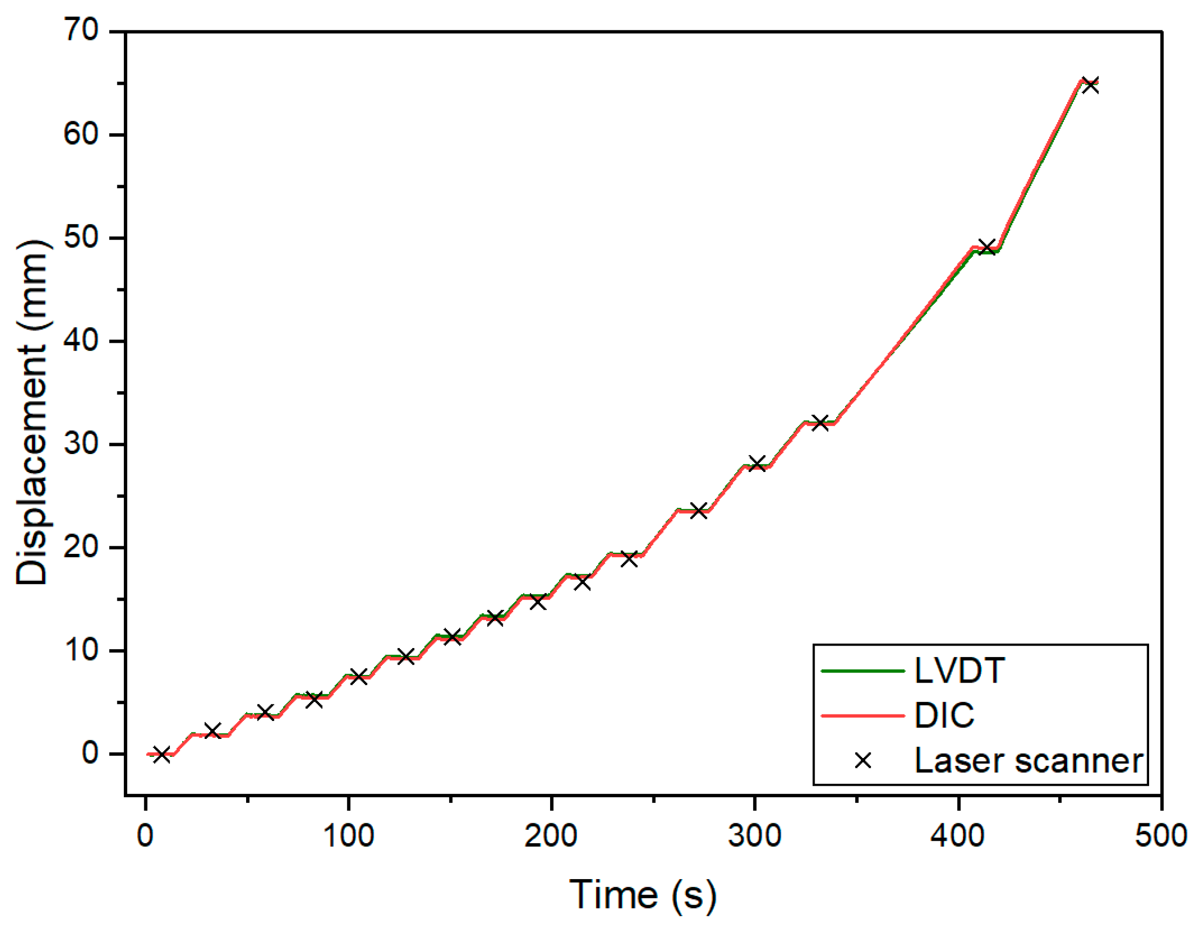 Buildings 12 00172 g008