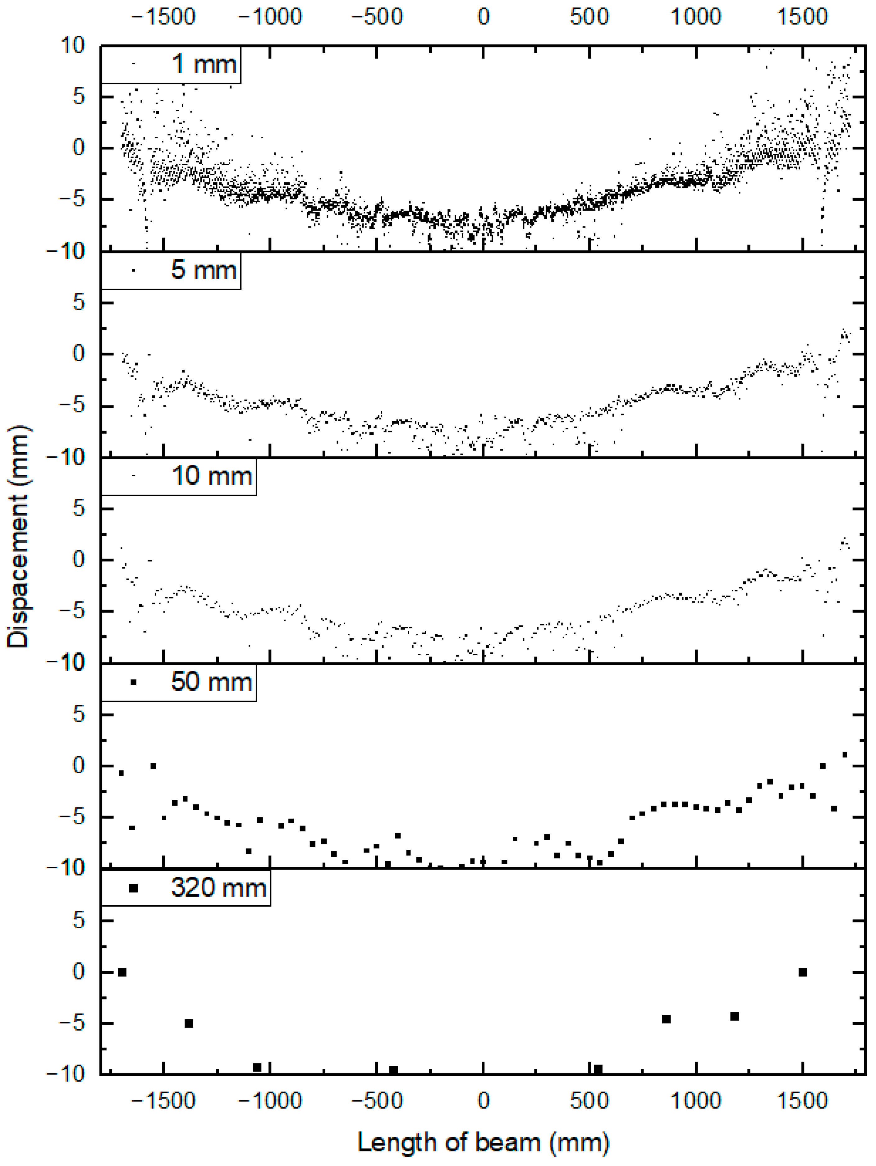 Buildings 12 00172 g016