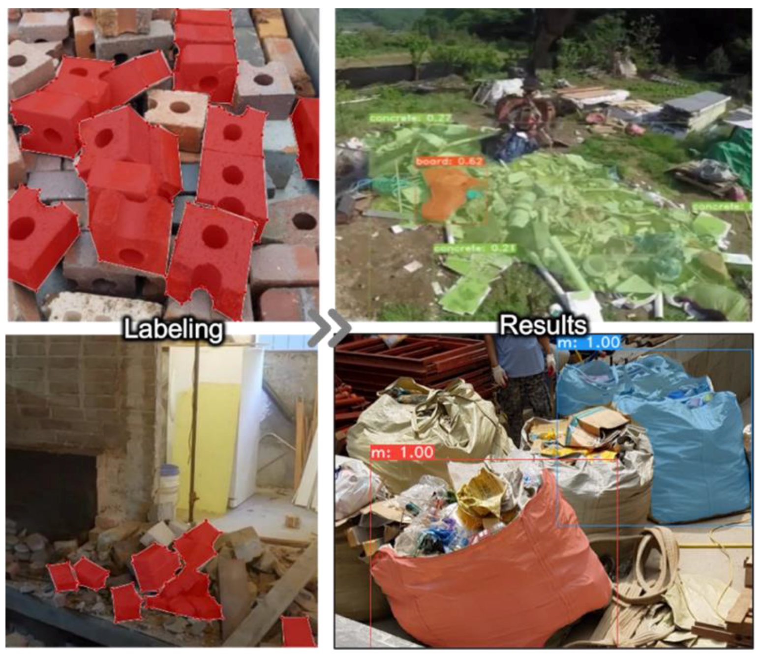 Buildings 12 00175 g002