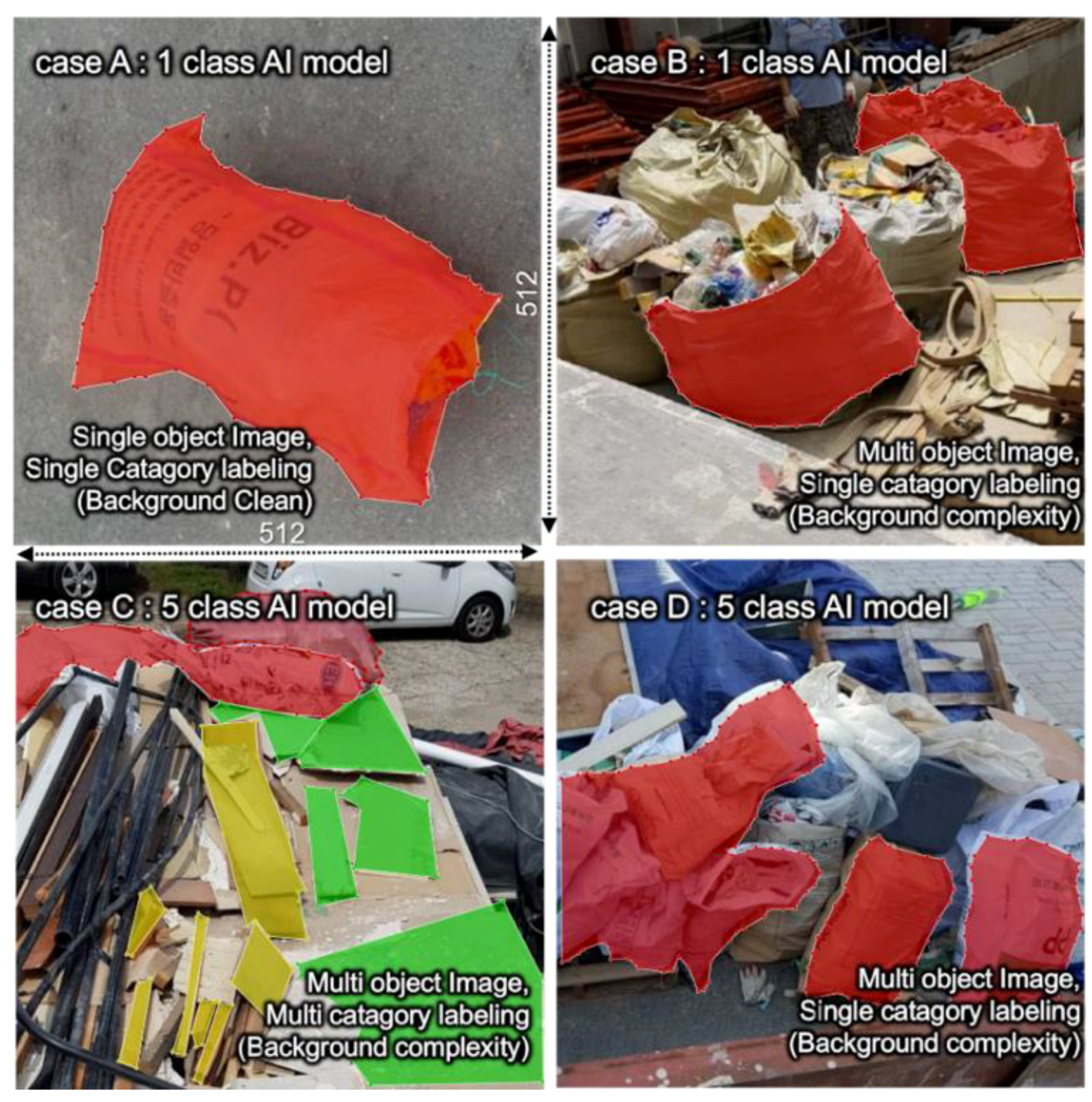 Buildings 12 00175 g003