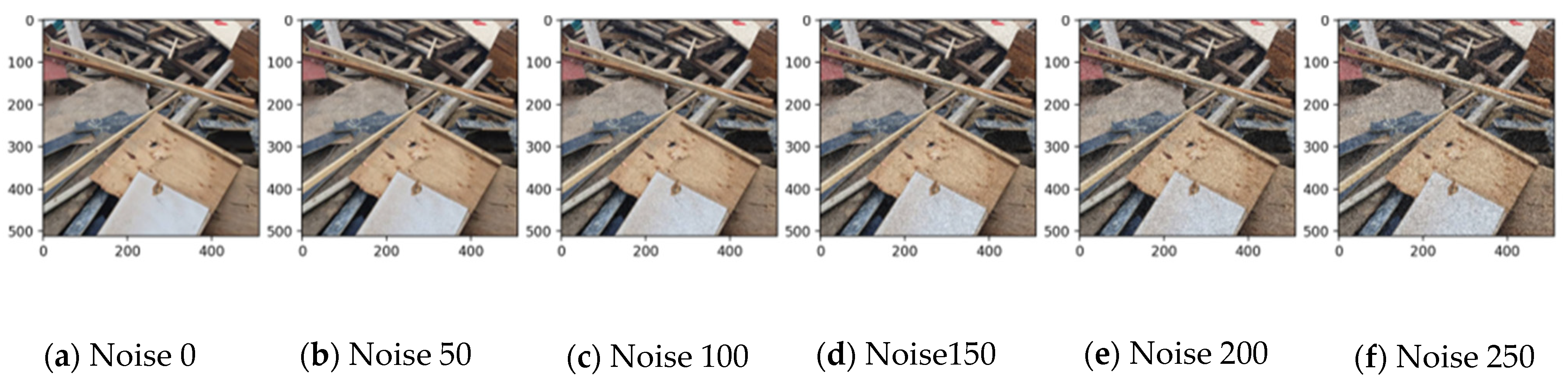 Buildings 12 00175 g007