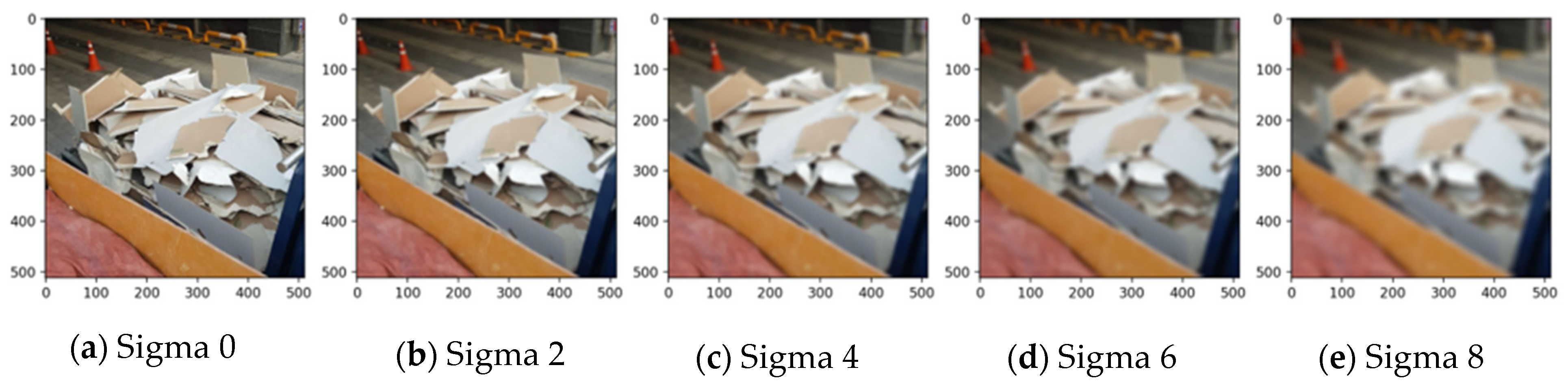 Buildings 12 00175 g008