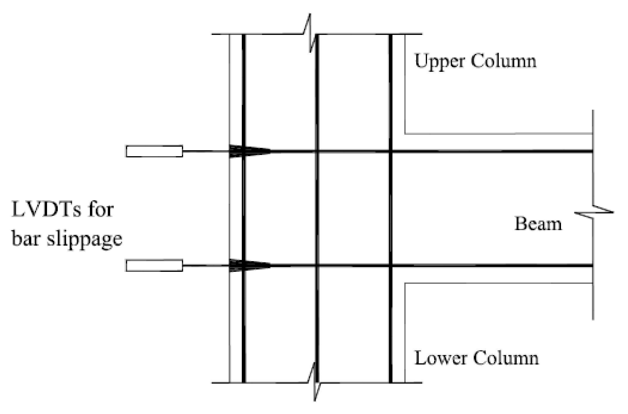 Buildings 12 00179 g012 Buildings 12 00179 g012