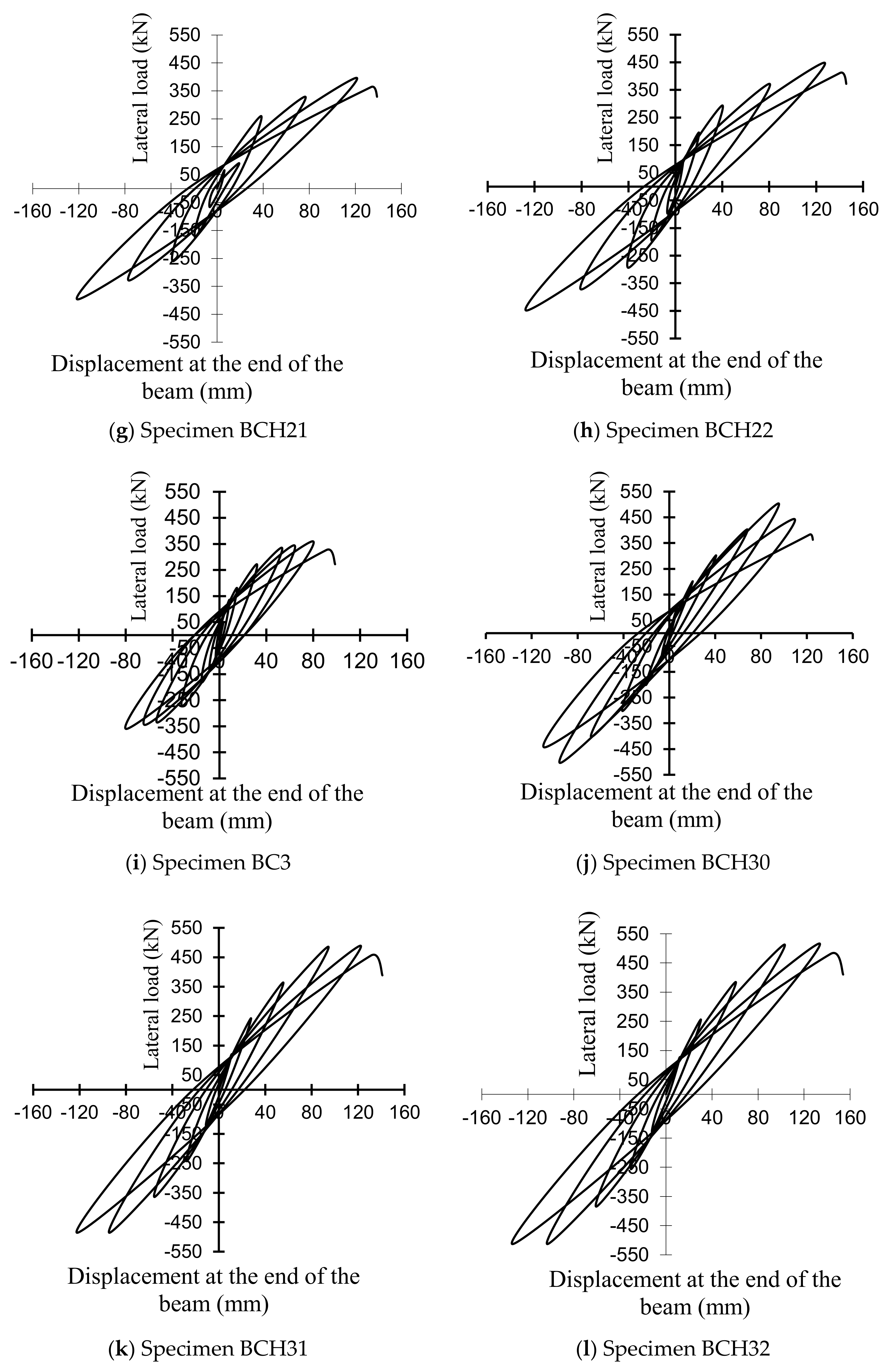 Buildings 12 00179 g014b Buildings 12 00179 g014b