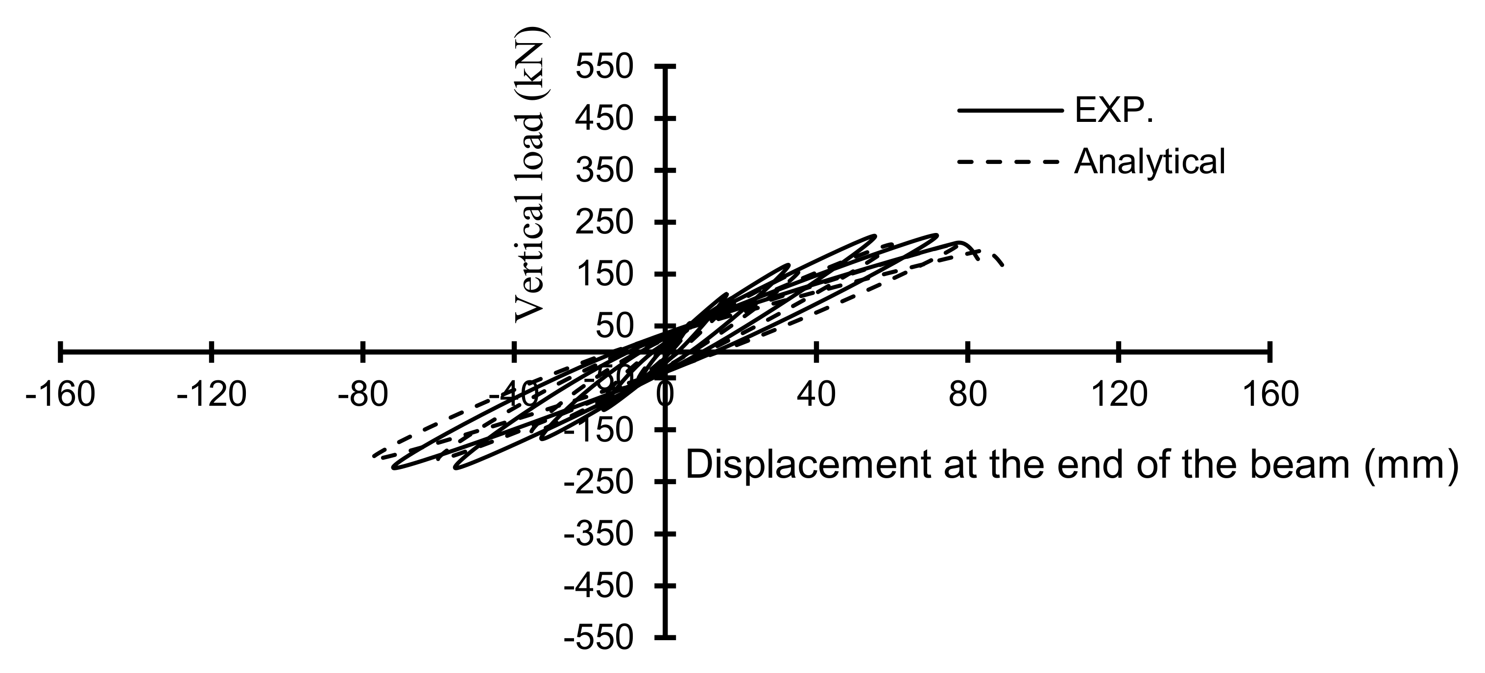 Buildings 12 00179 g023 Buildings 12 00179 g023