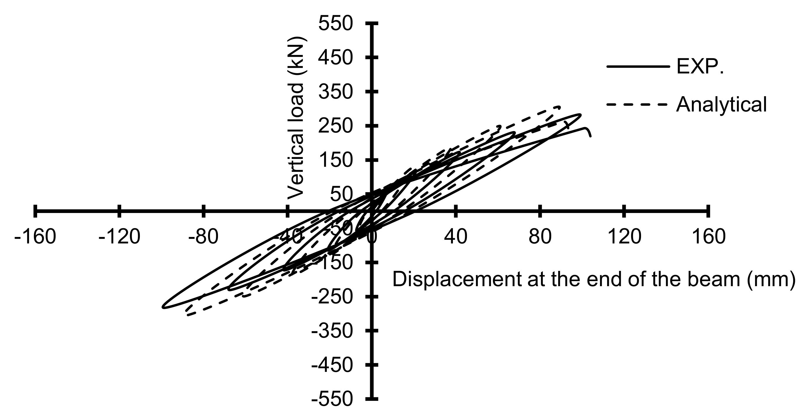 Buildings 12 00179 g024 Buildings 12 00179 g024