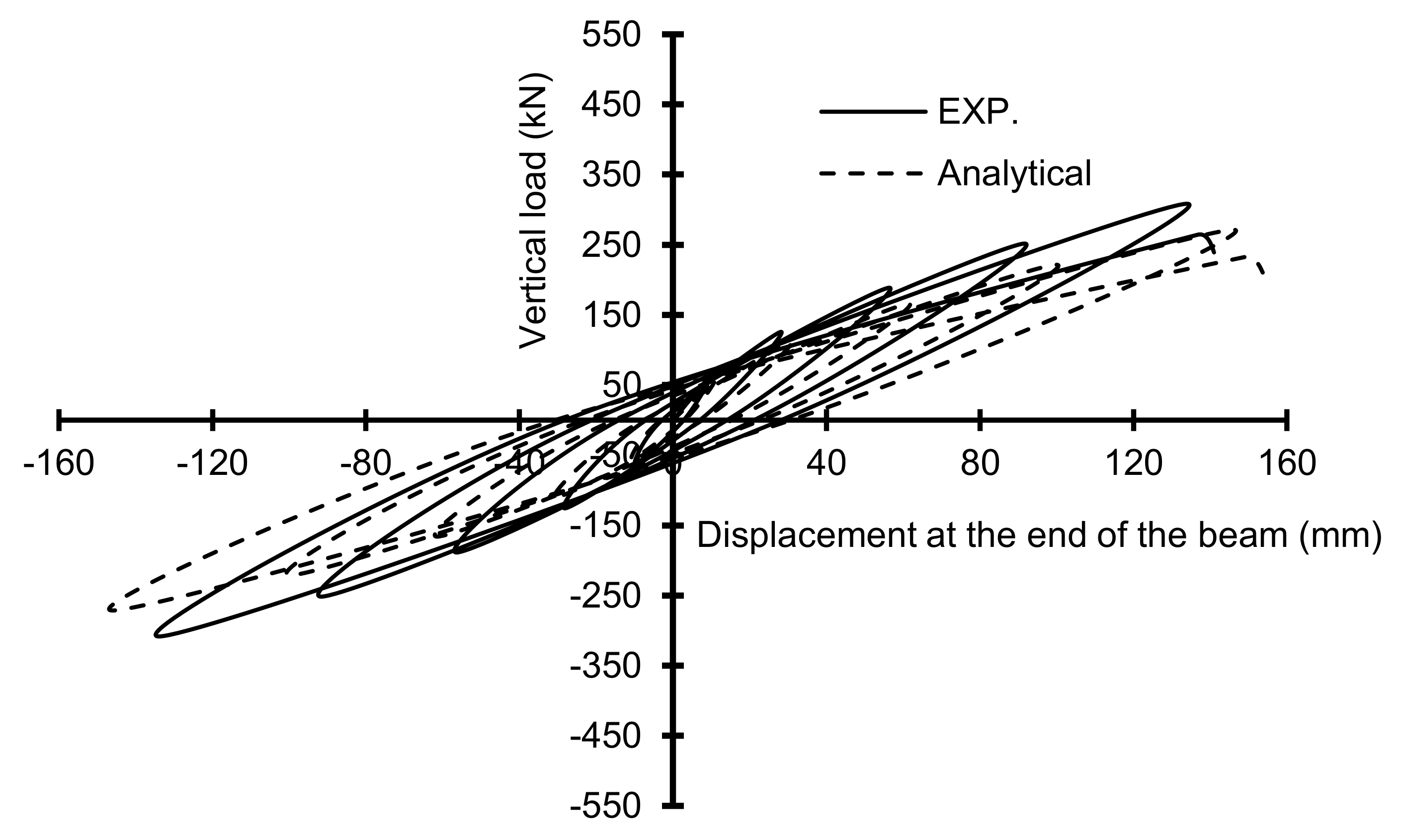 Buildings 12 00179 g025 Buildings 12 00179 g025