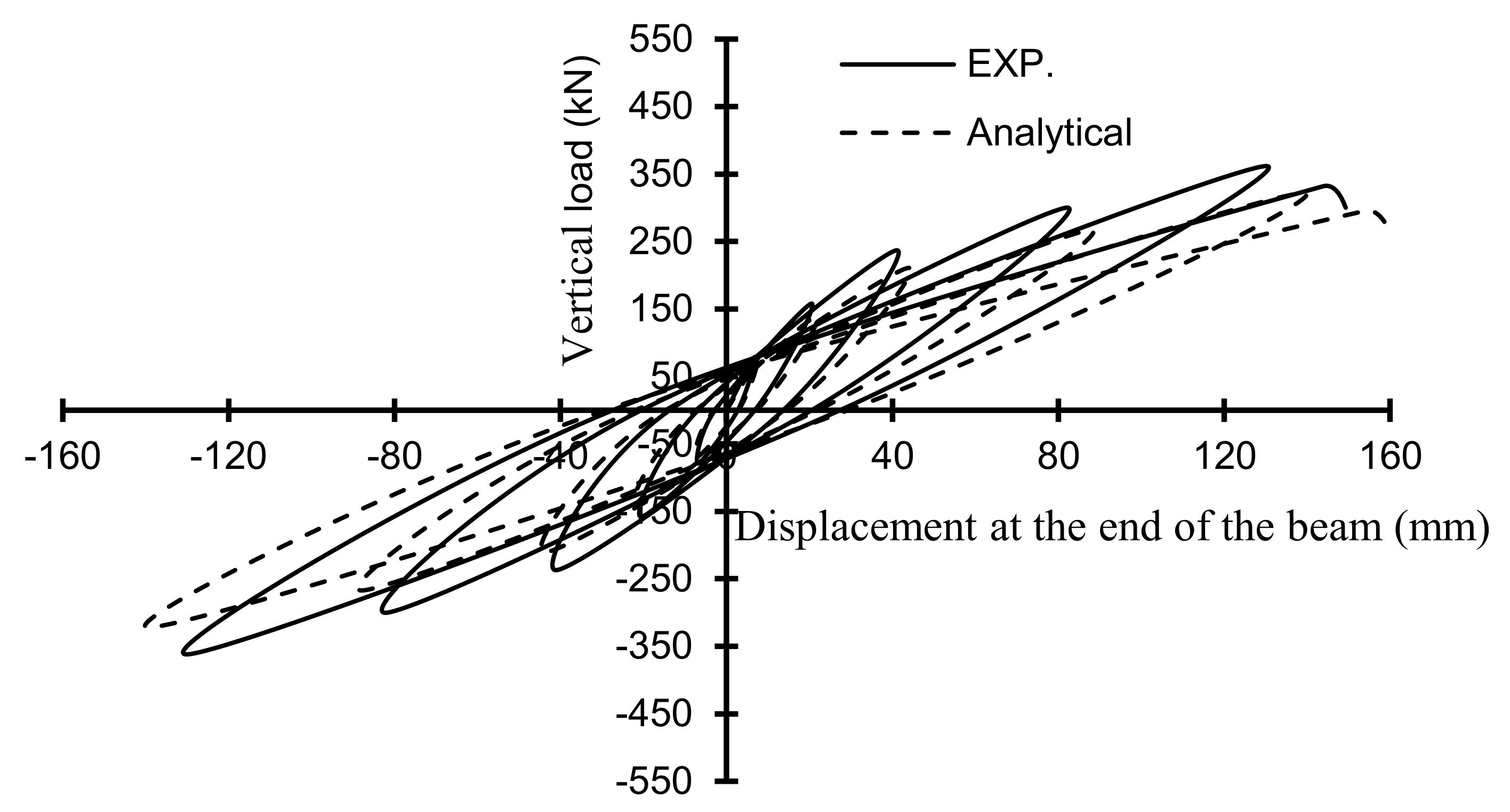 Buildings 12 00179 g026 Buildings 12 00179 g026