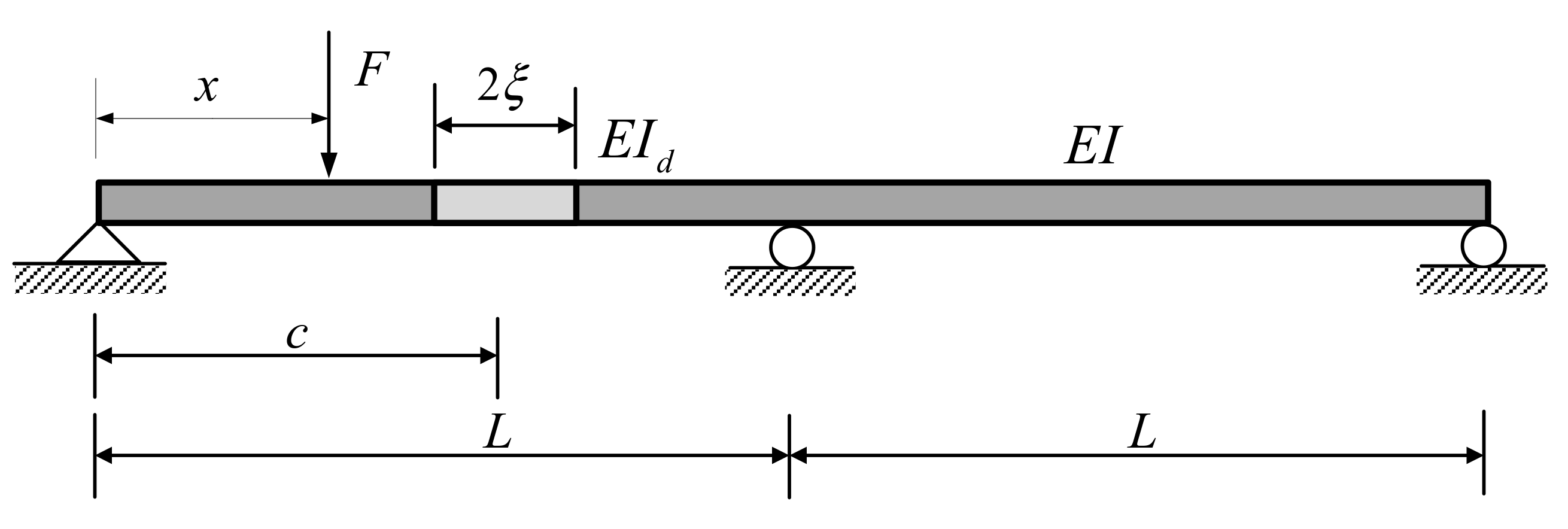 Buildings 12 00182 g001