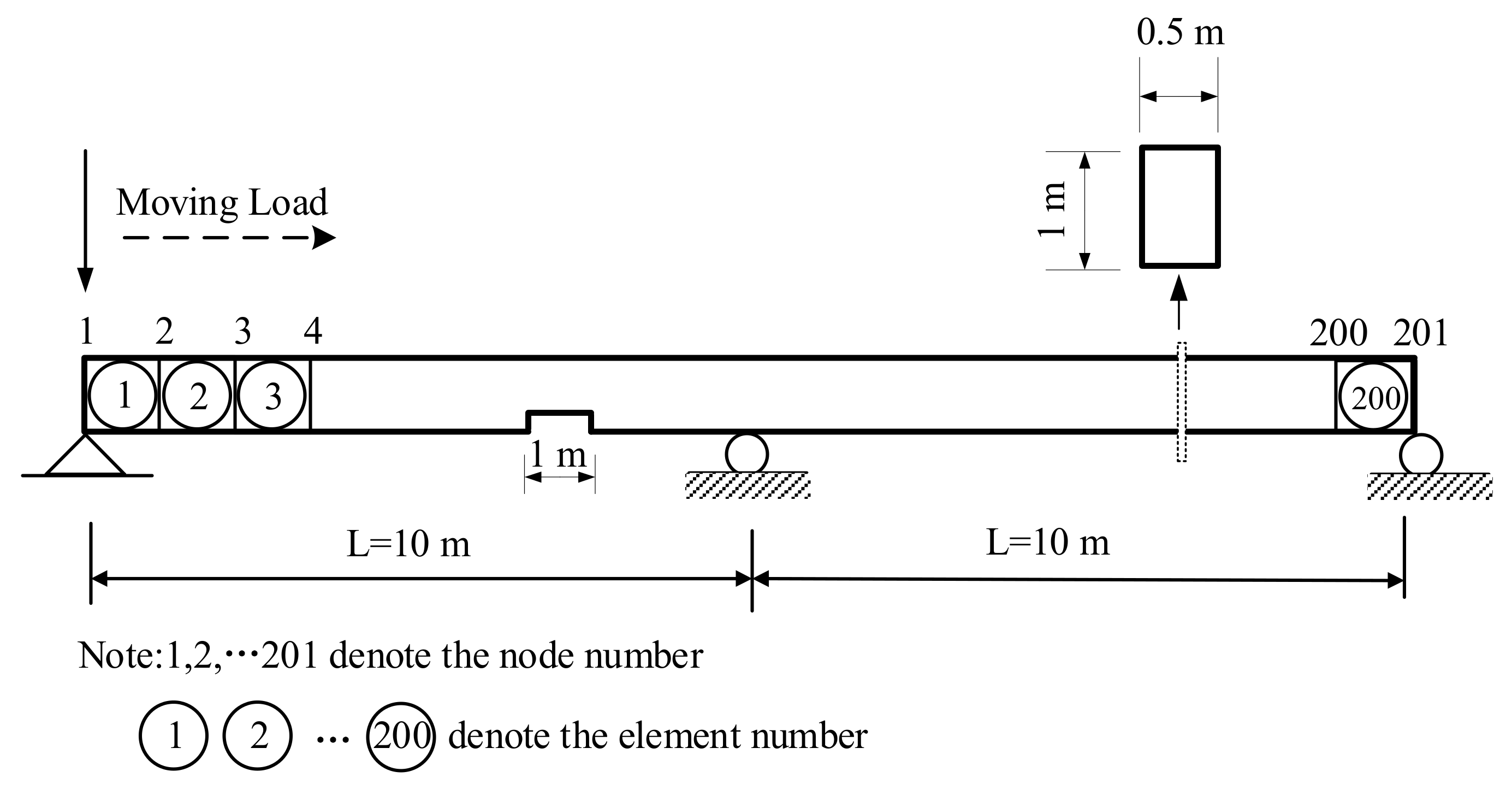 Buildings 12 00182 g003