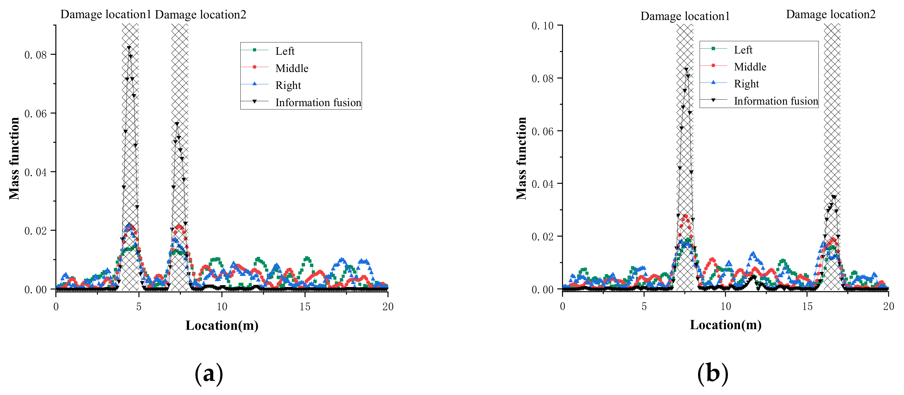 Buildings 12 00182 g011