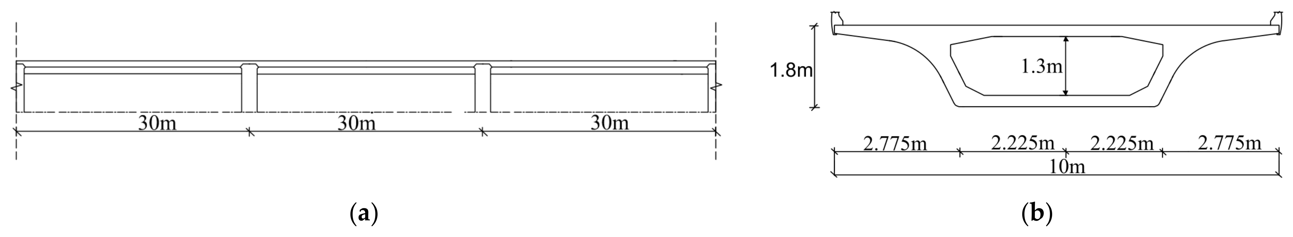 Buildings 12 00182 g021
