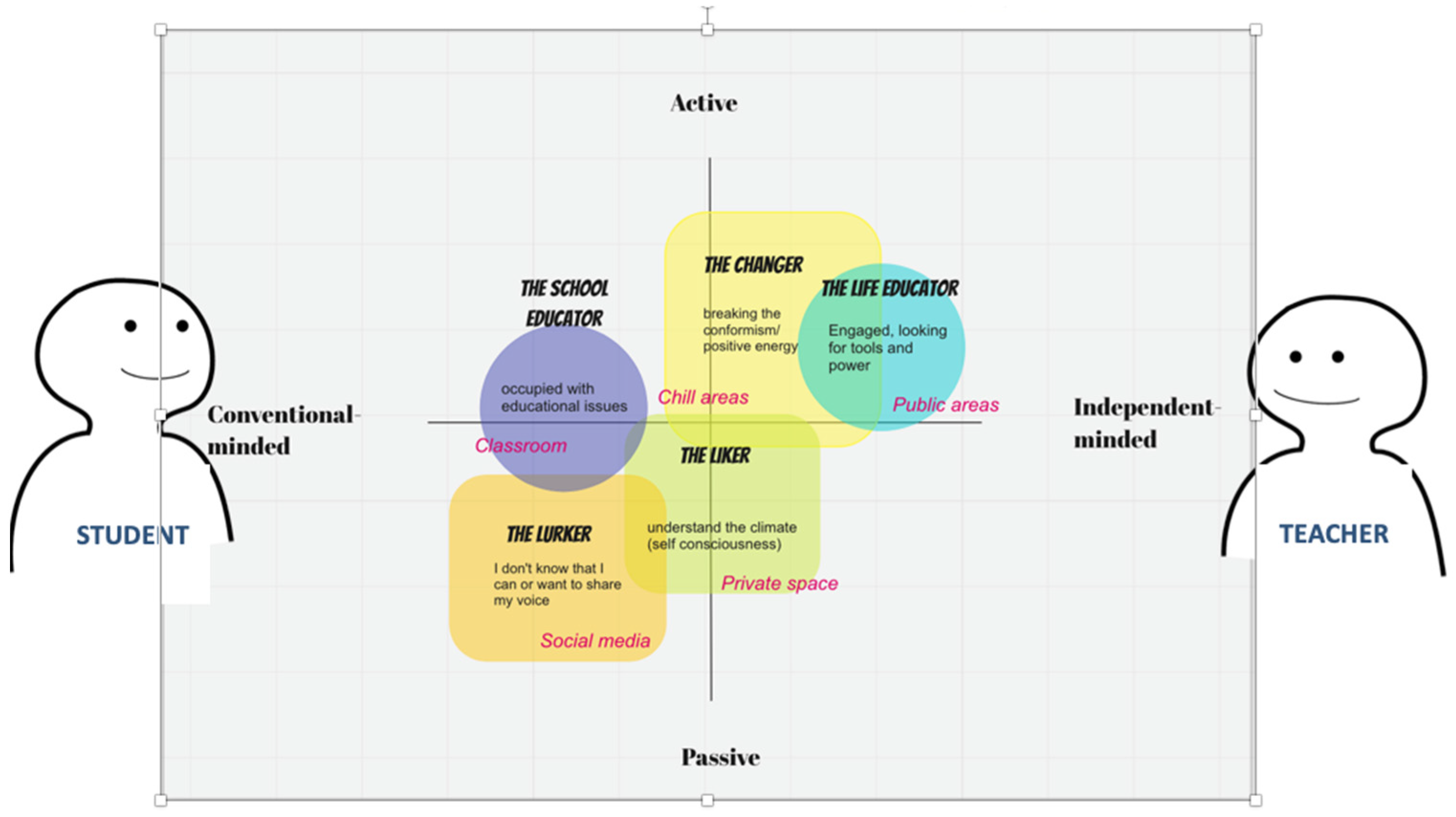 Buildings 12 00186 g005