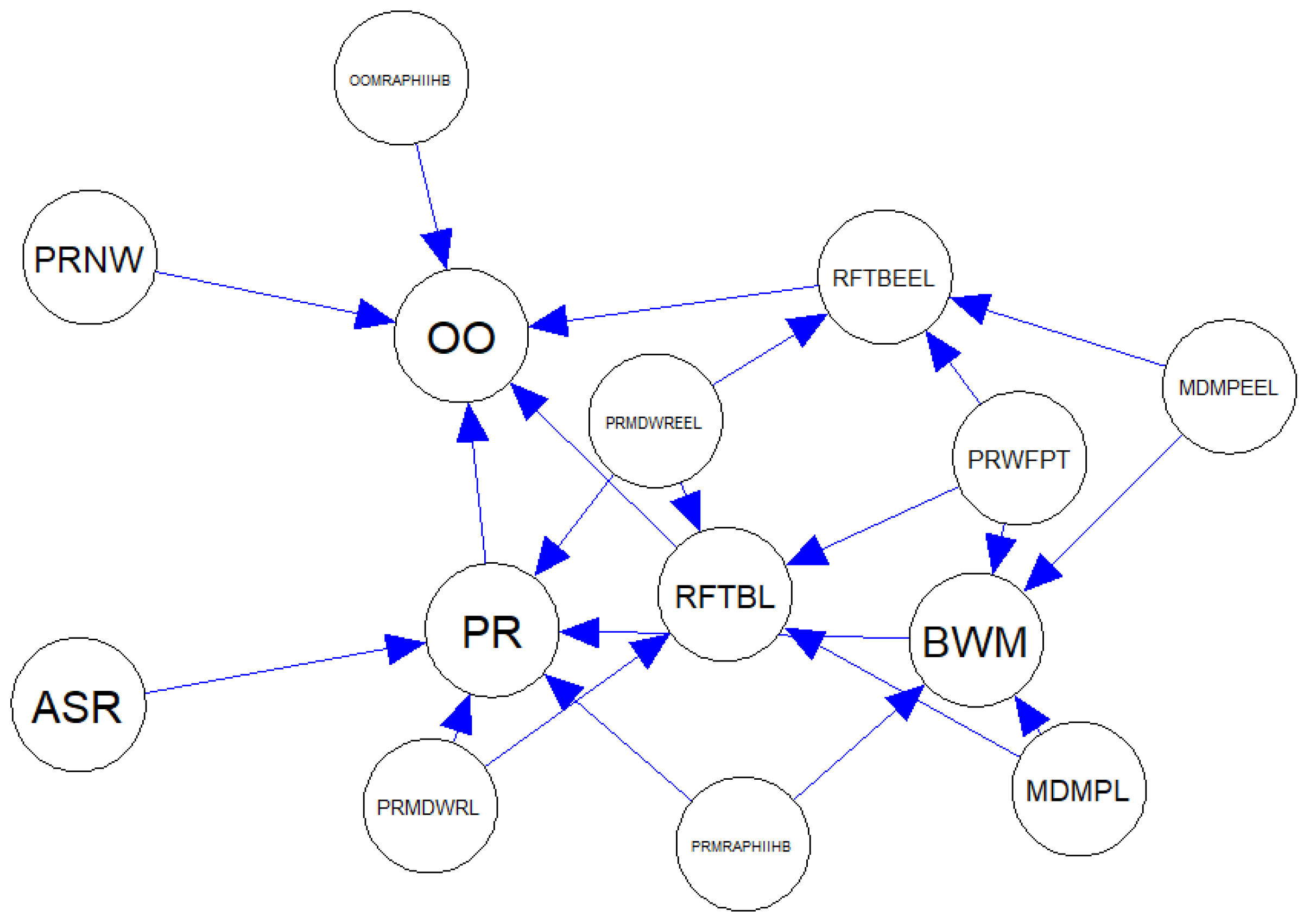 Buildings 12 00189 g001