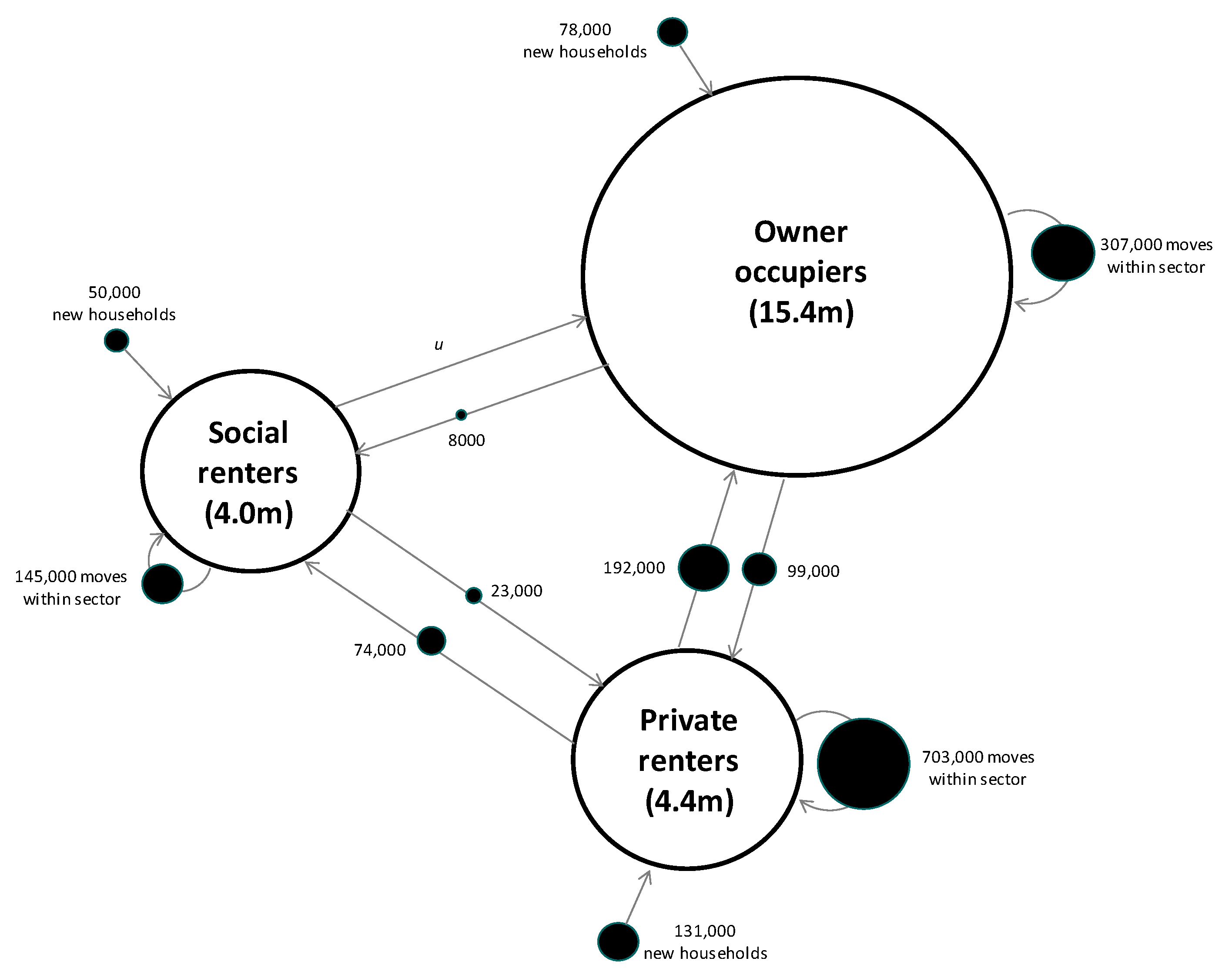 Buildings 12 00189 g003
