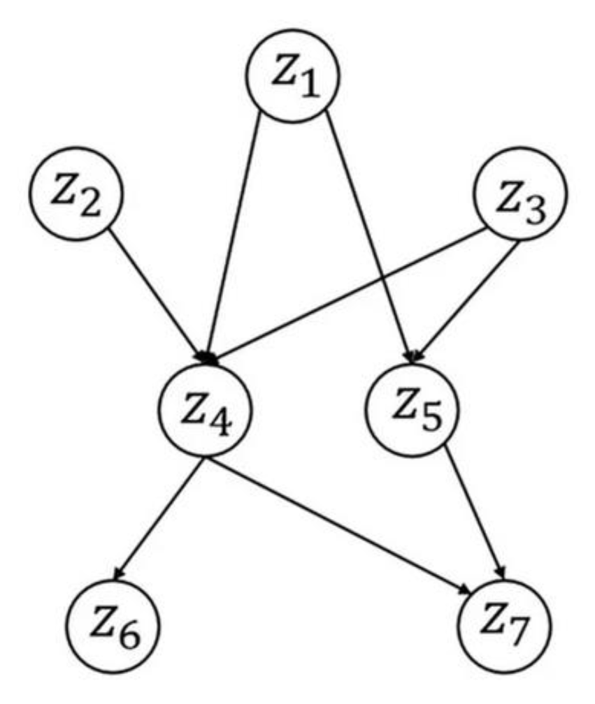 Buildings 12 00189 g0a1