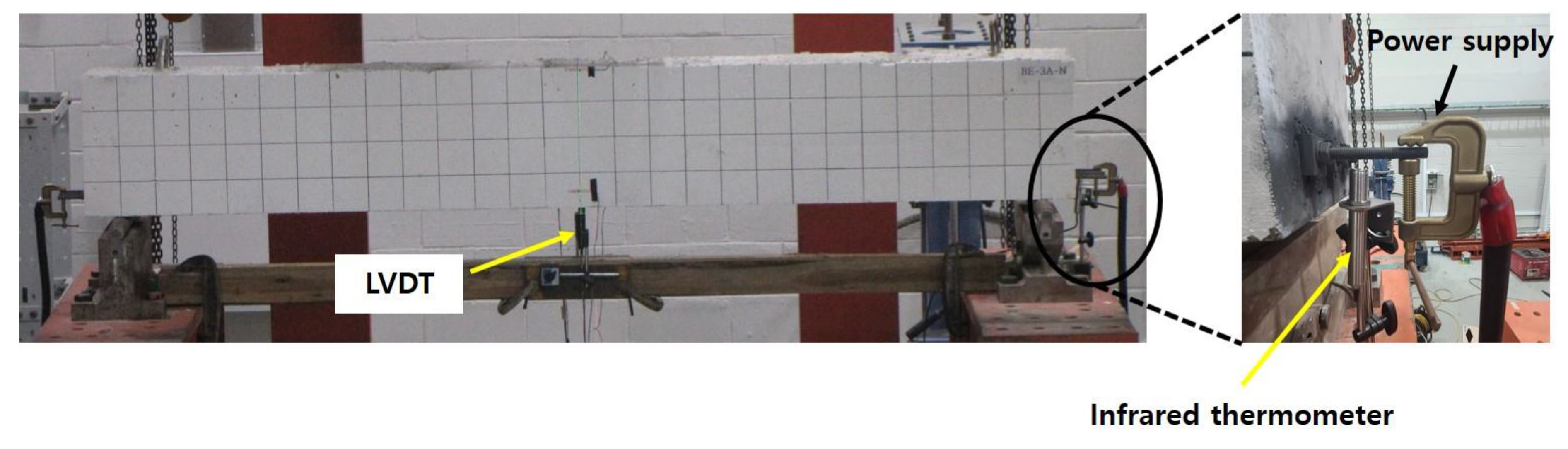 Buildings 12 00190 g008