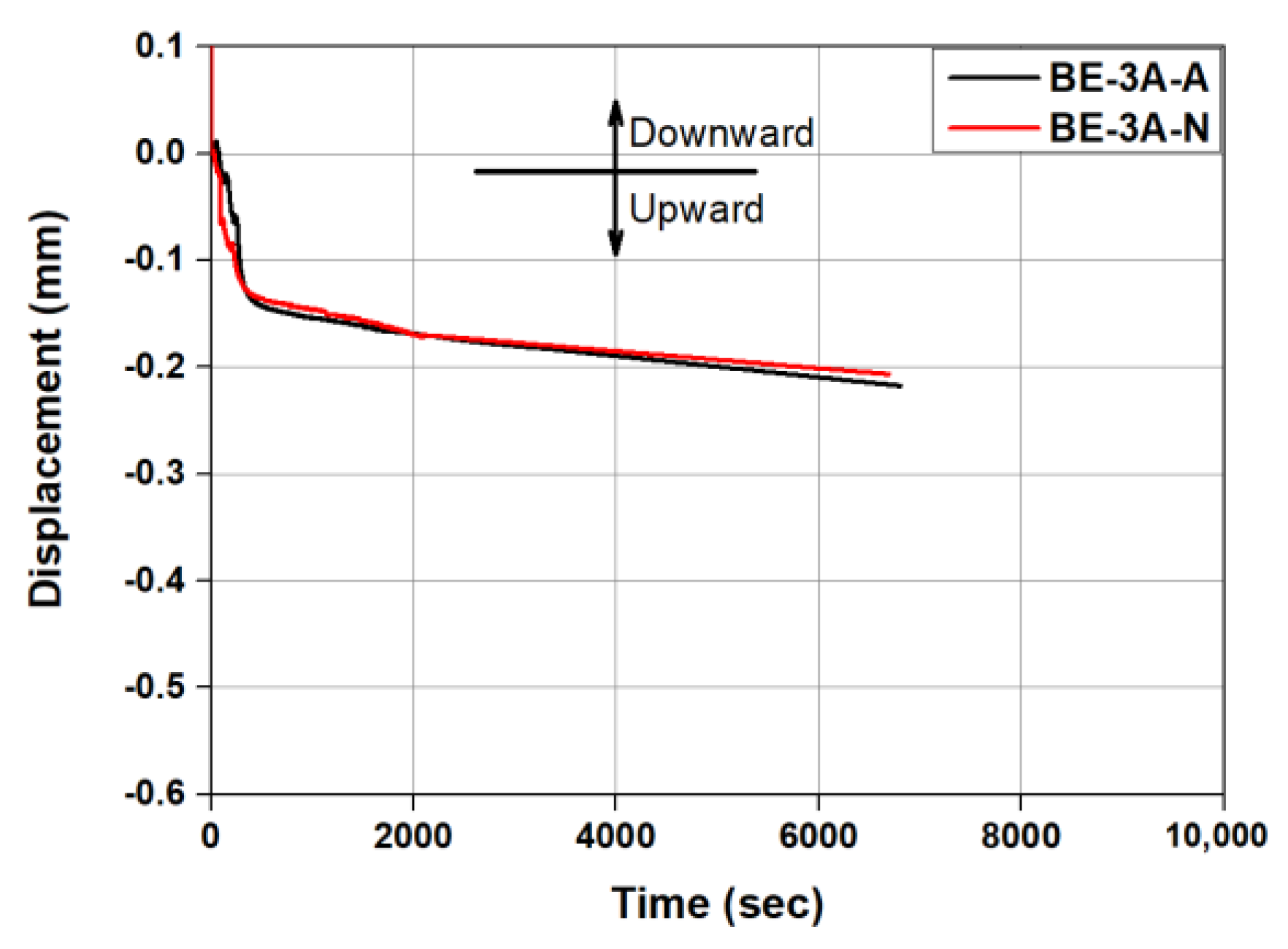 Buildings 12 00190 g011
