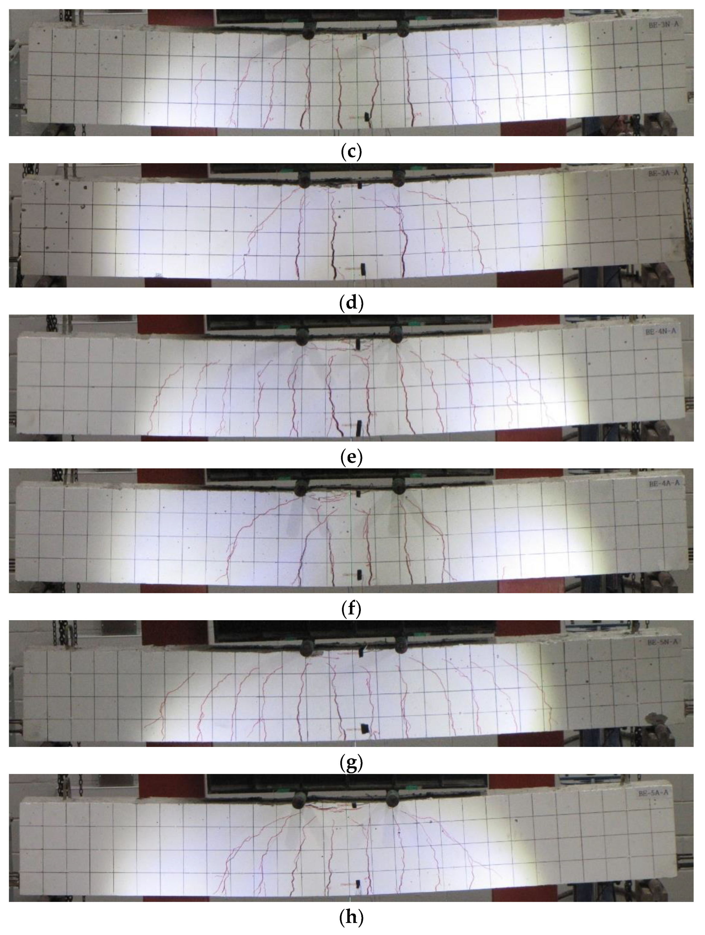Buildings 12 00190 g013b