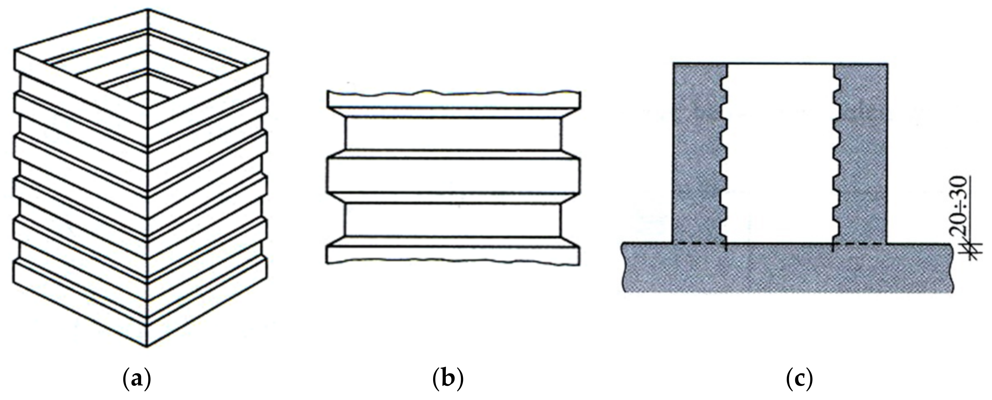 Buildings 12 00192 g008