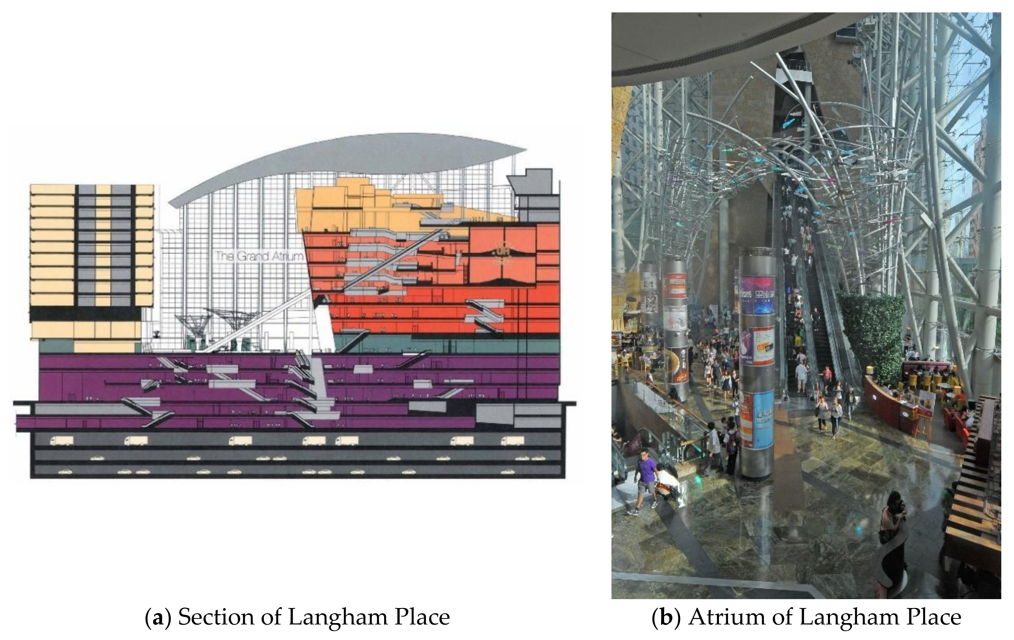 Buildings 12 00197 g003