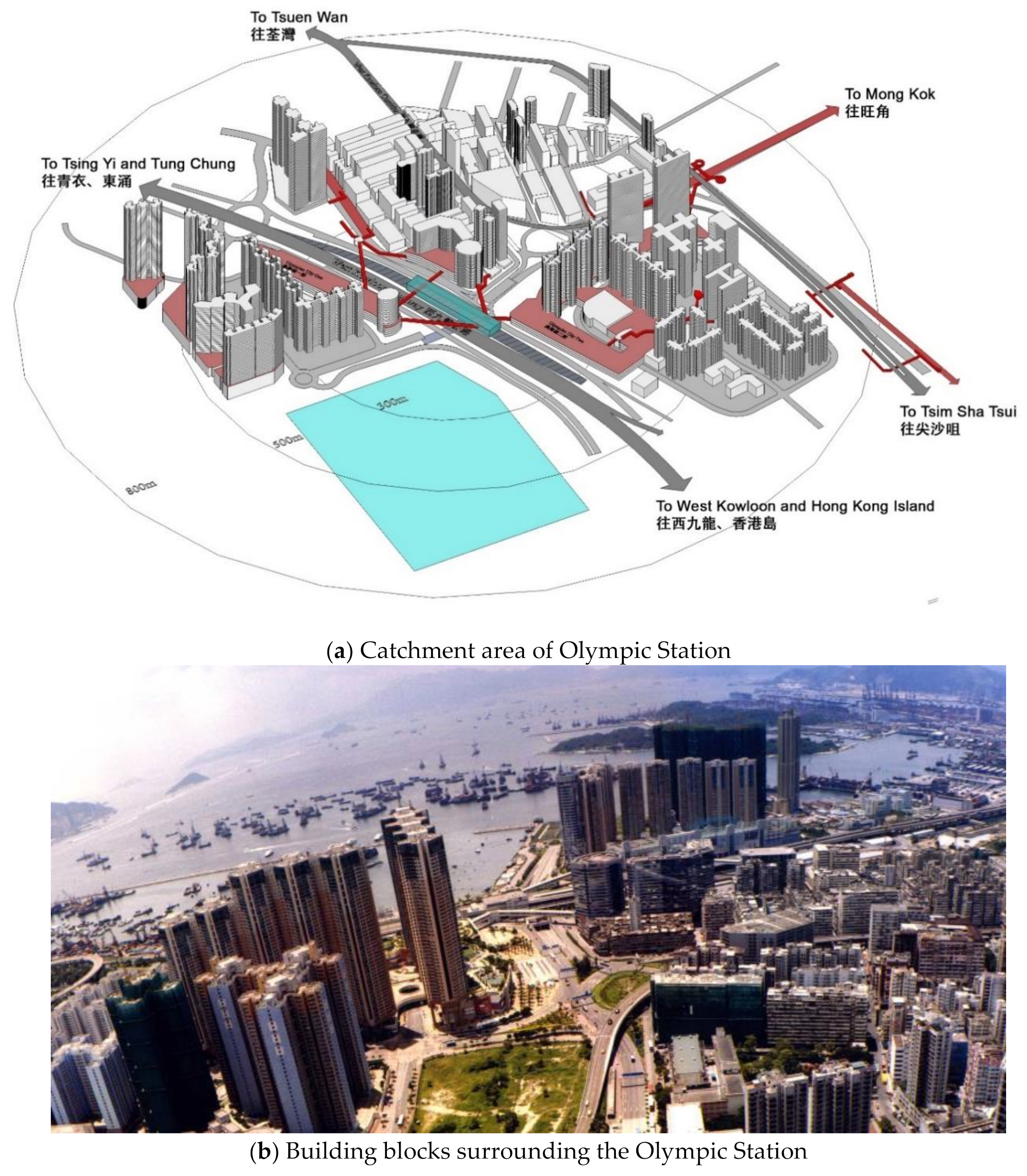 Buildings 12 00197 g004