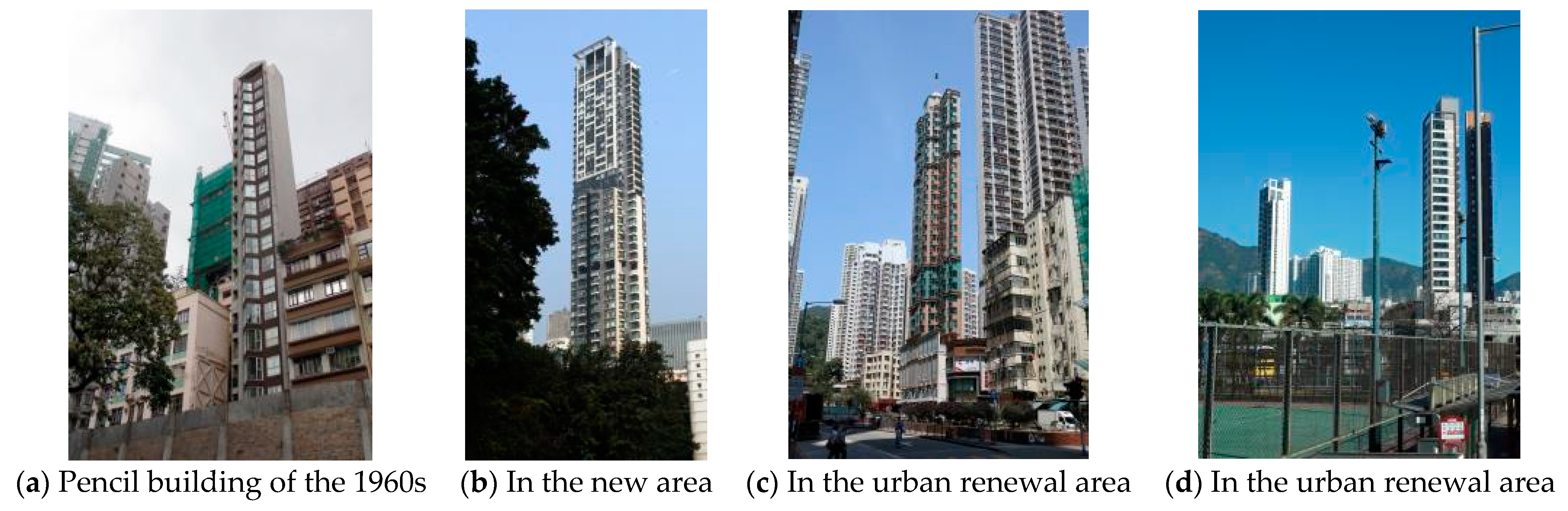 Buildings 12 00197 g005