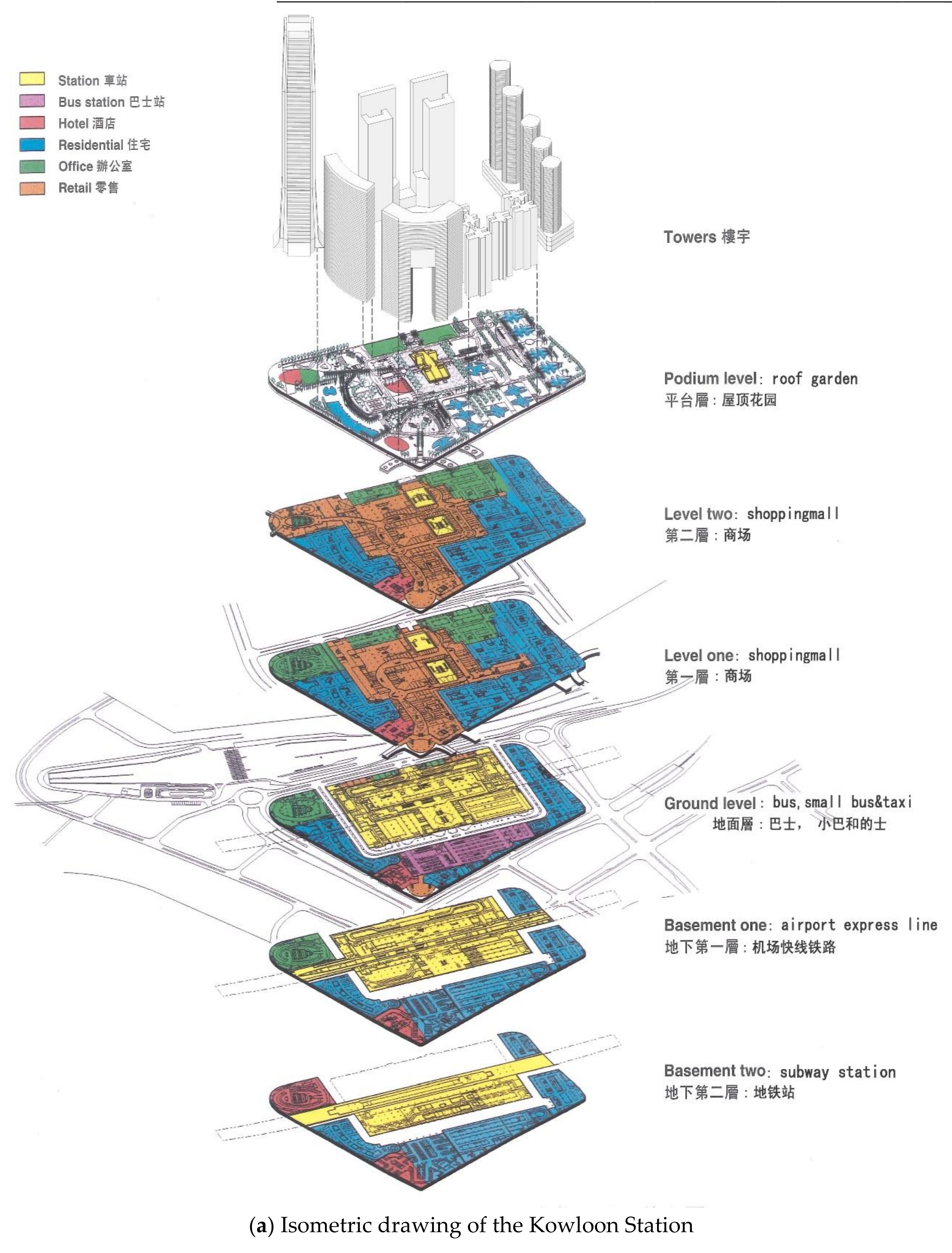 Buildings 12 00197 g006a