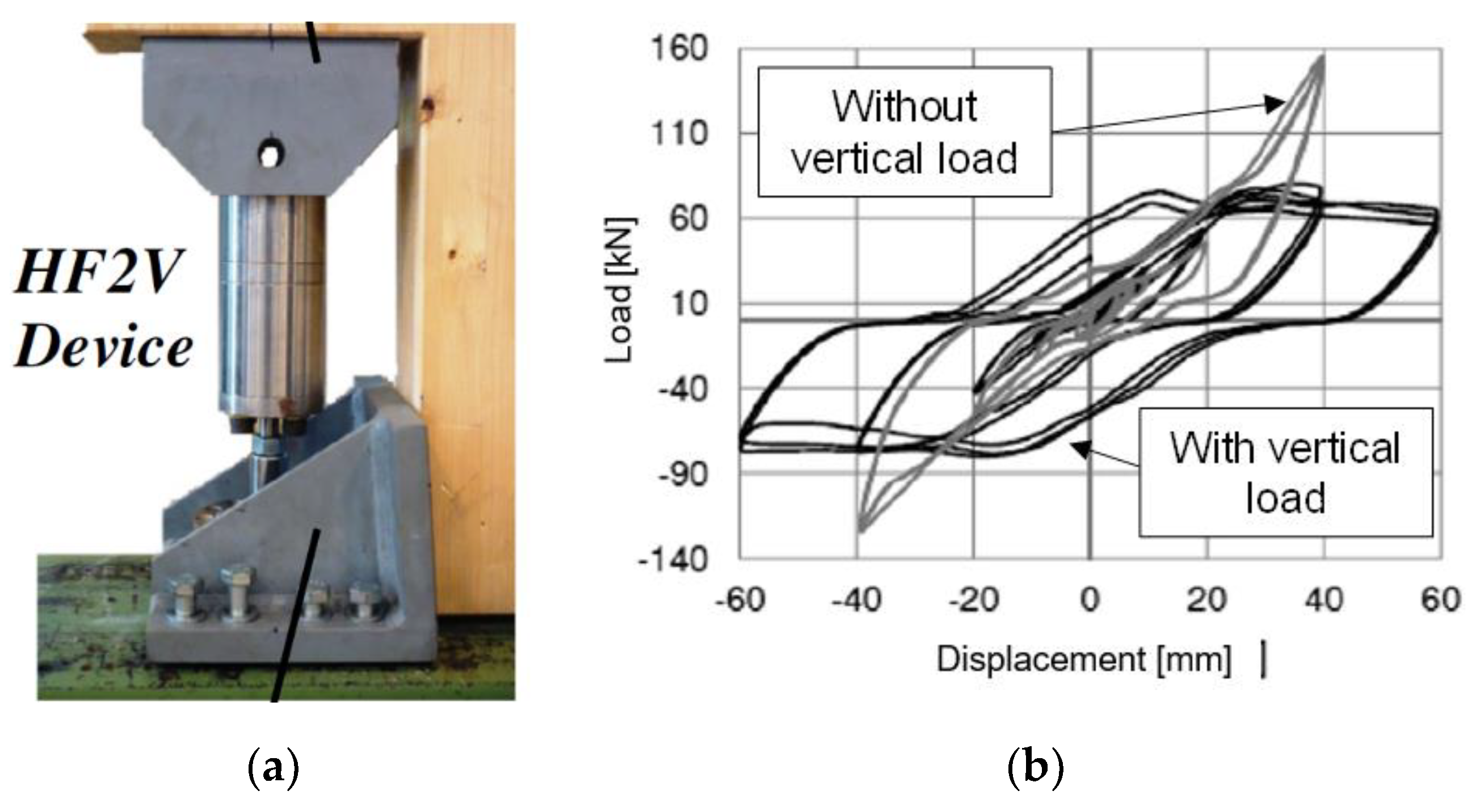 Buildings 12 00202 g010