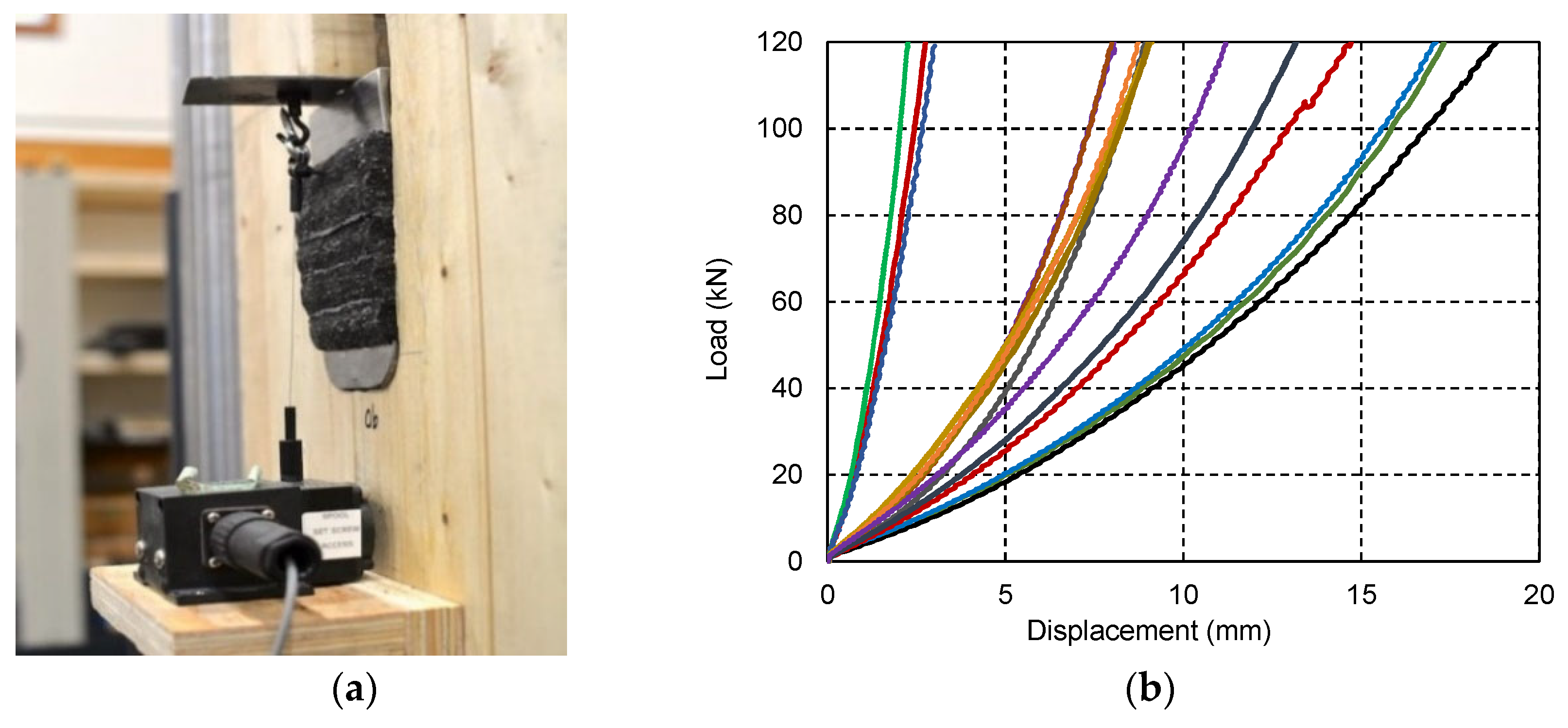 Buildings 12 00202 g013