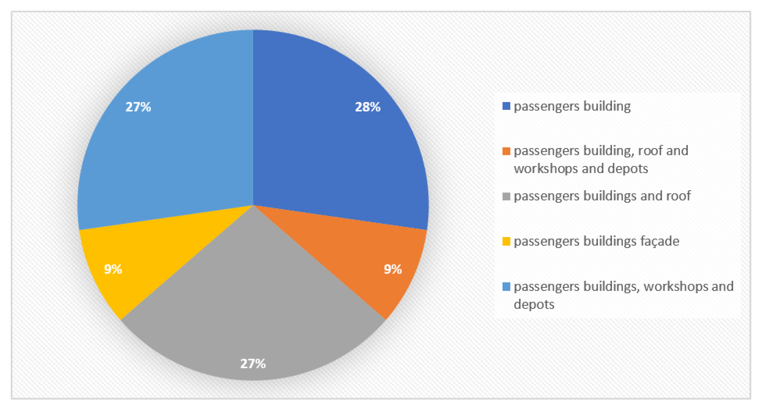 Buildings 12 00206 g014