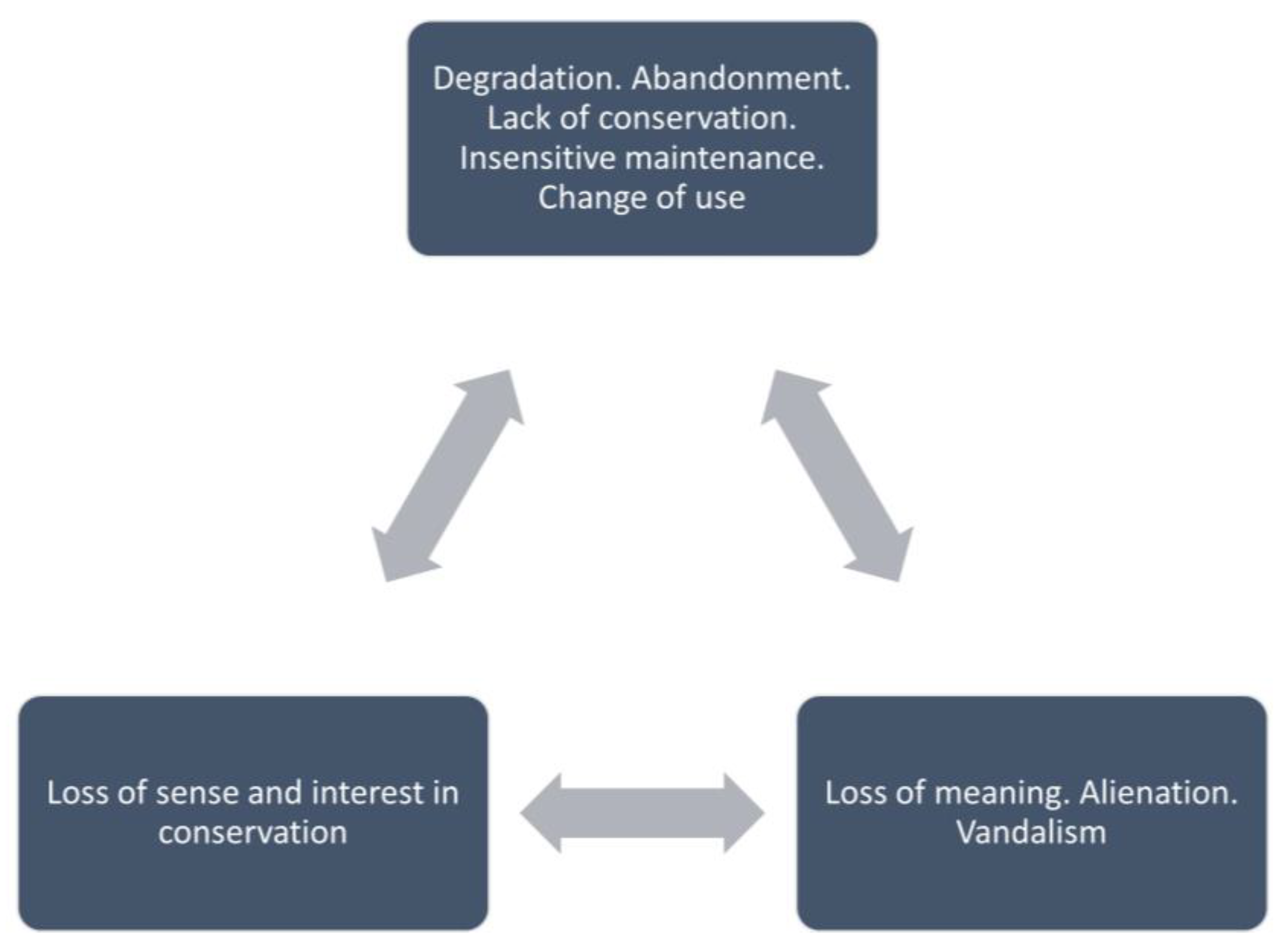 Buildings 12 00206 g015