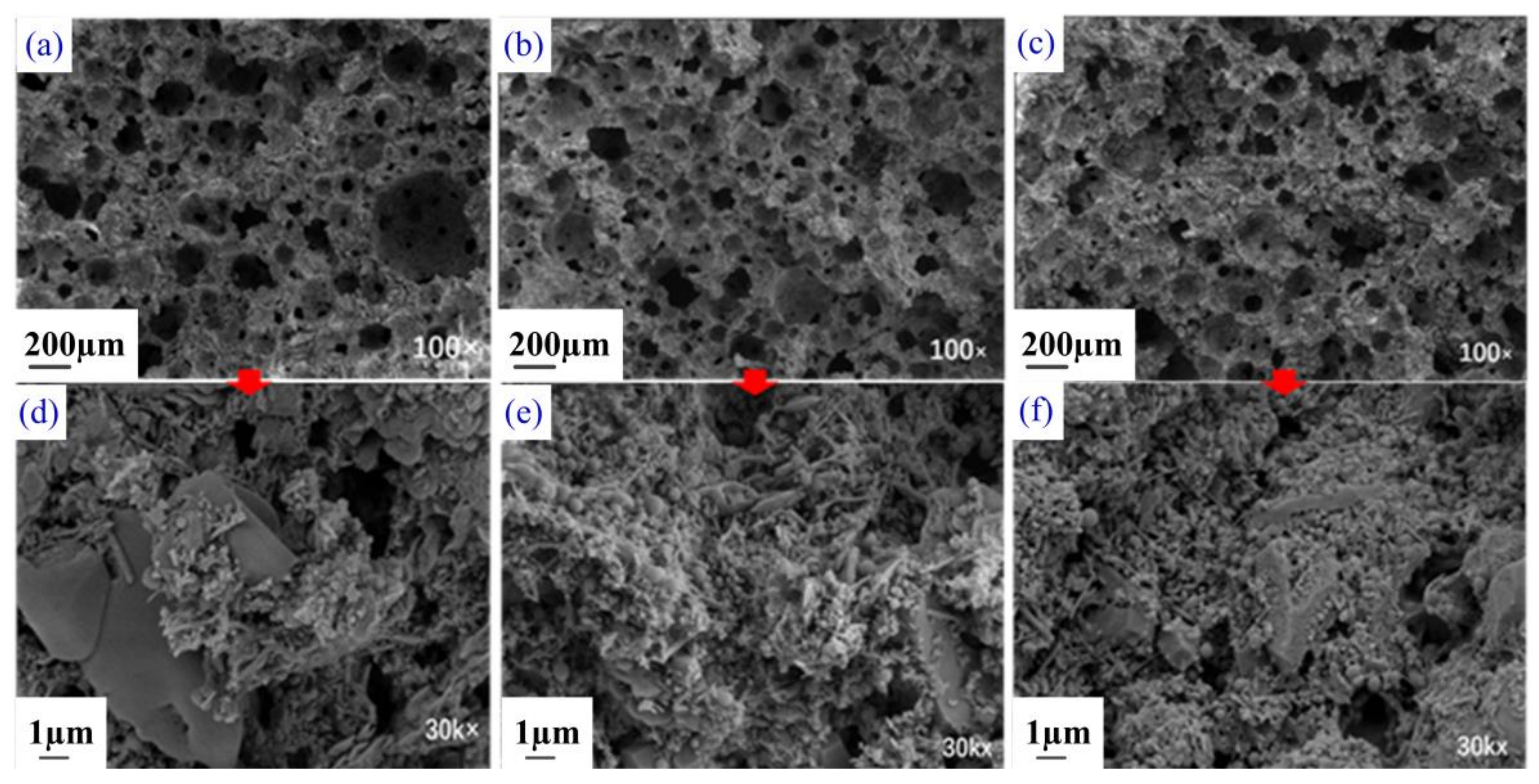 Buildings 12 00207 g007