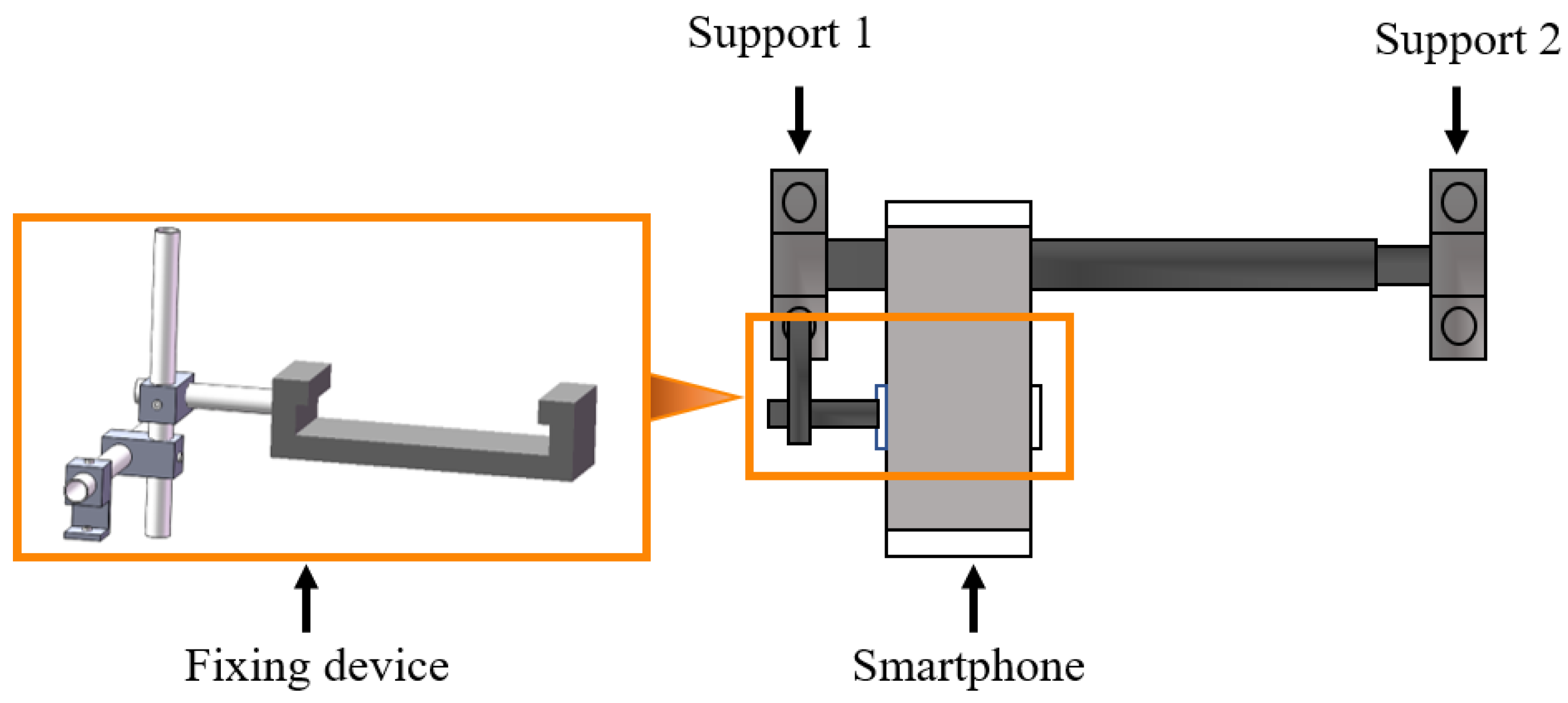Buildings 12 00212 g003