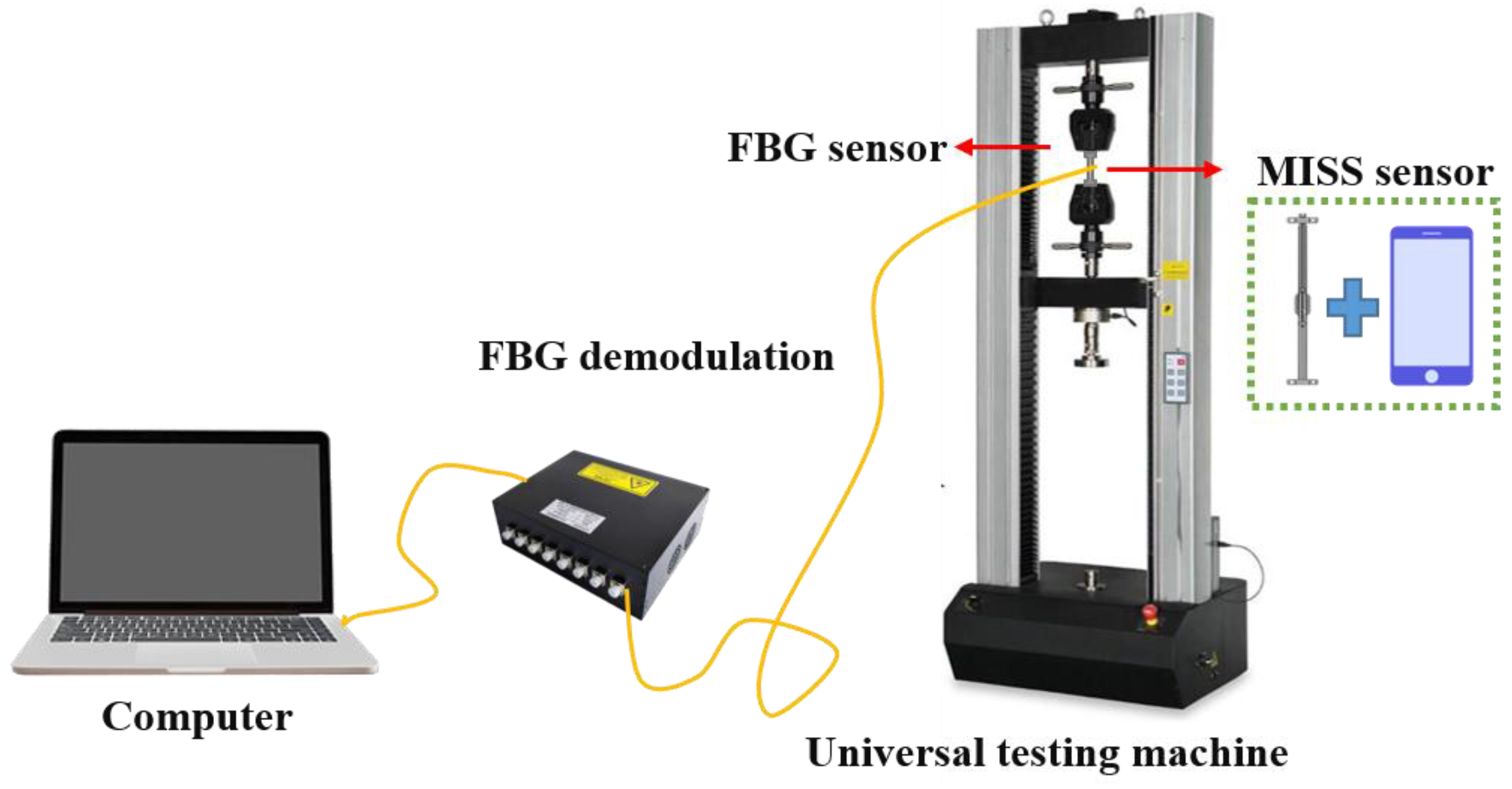 Buildings 12 00212 g006