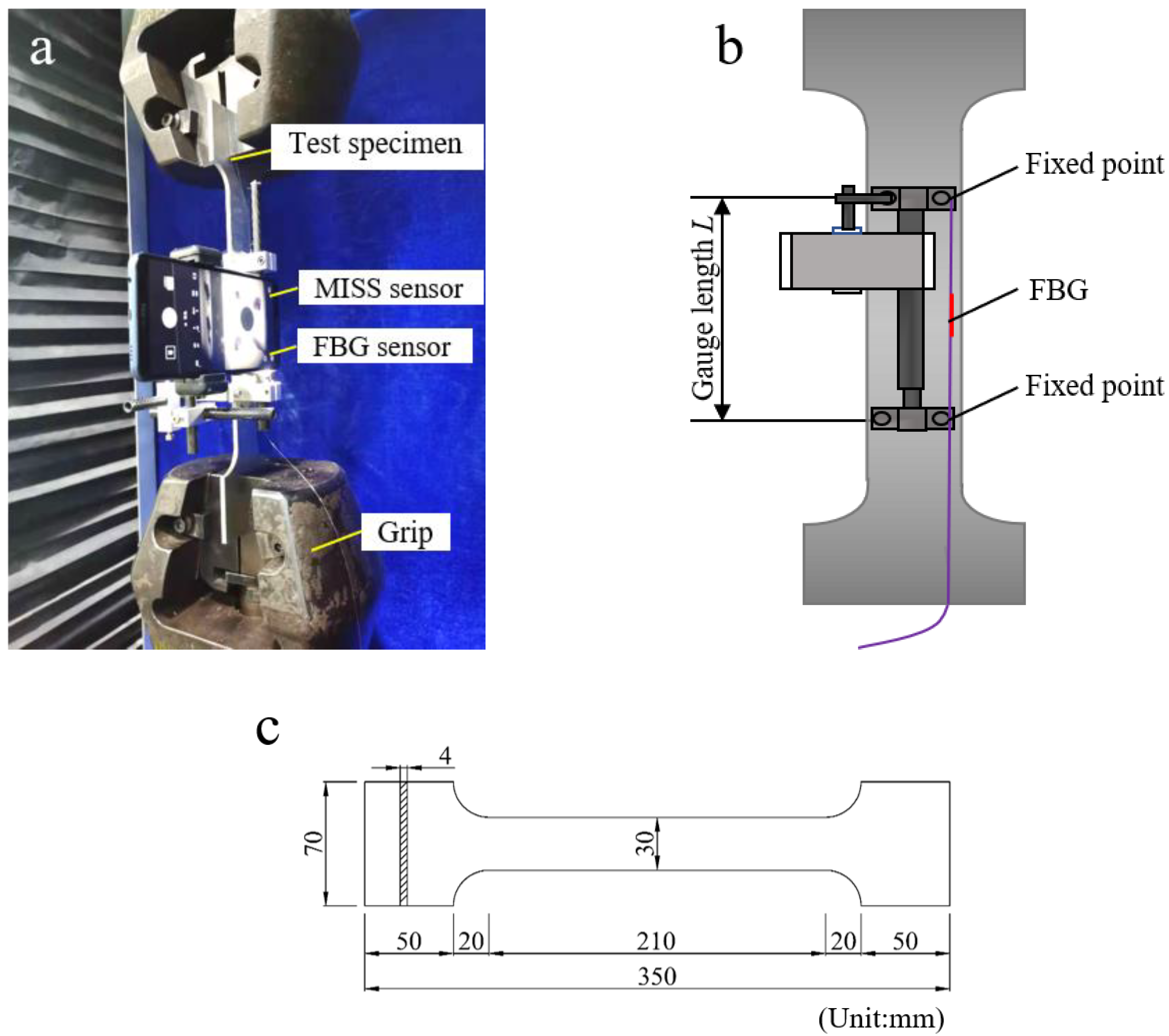 Buildings 12 00212 g007