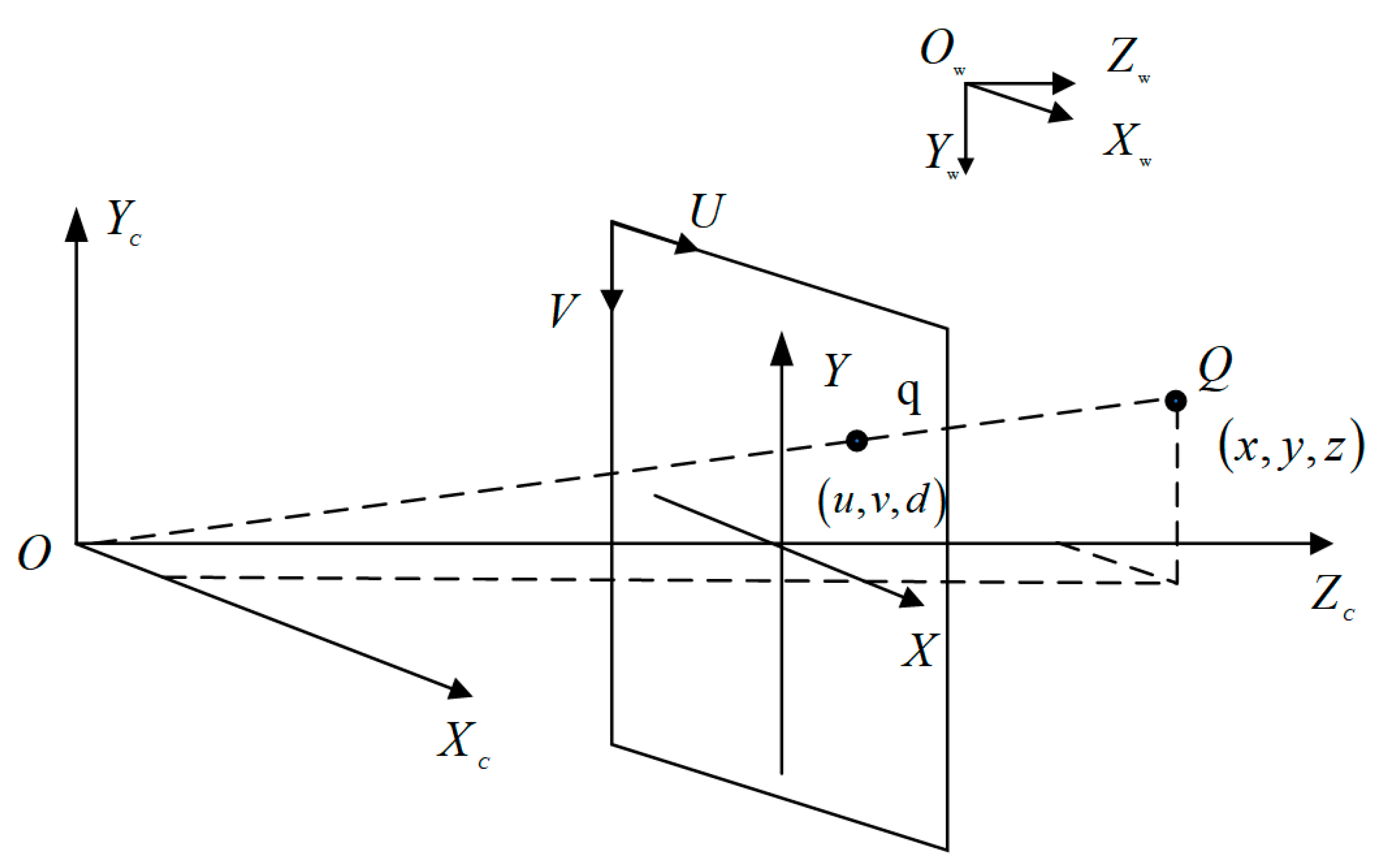 Buildings 12 00213 g002