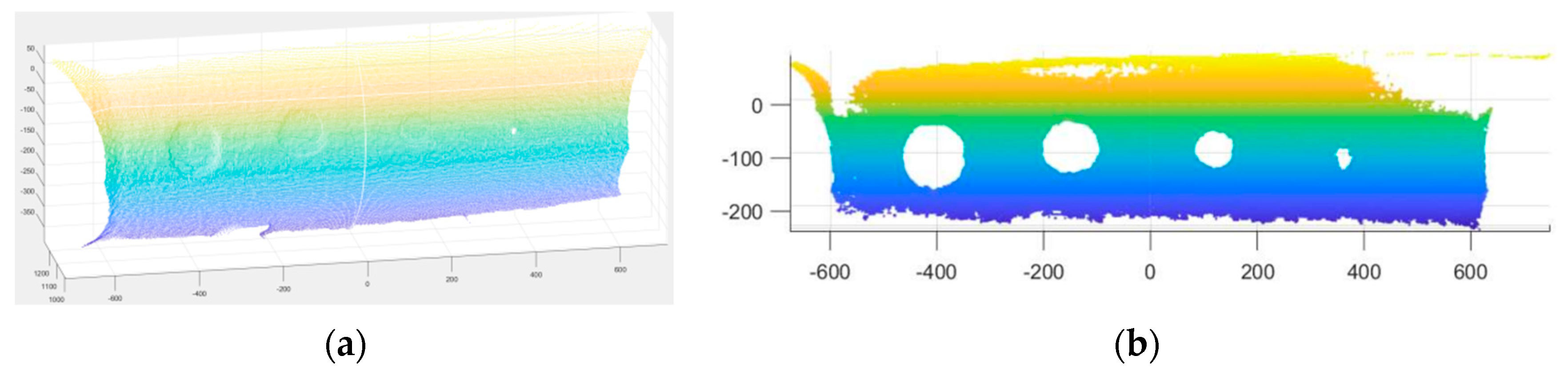 Buildings 12 00213 g007