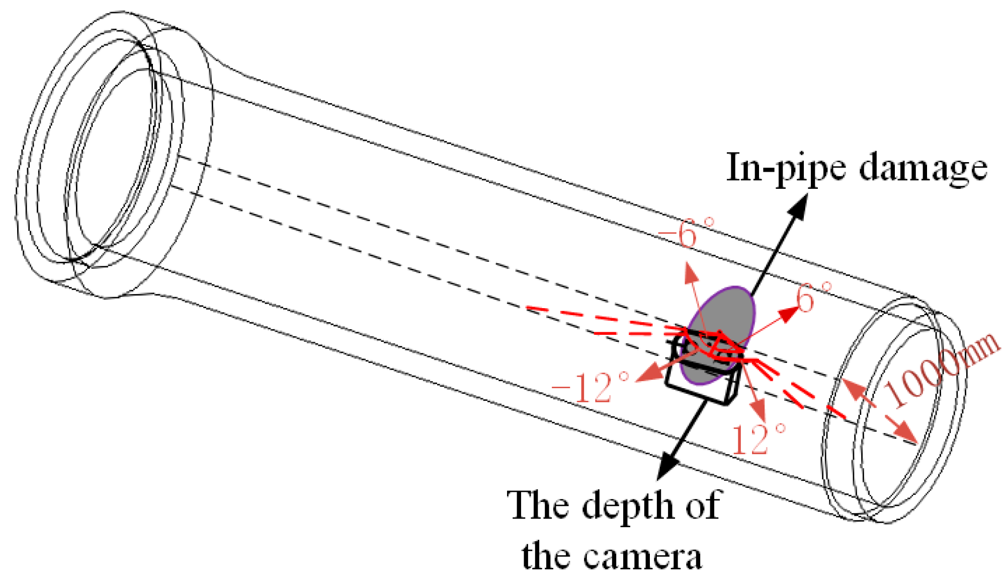 Buildings 12 00213 g016