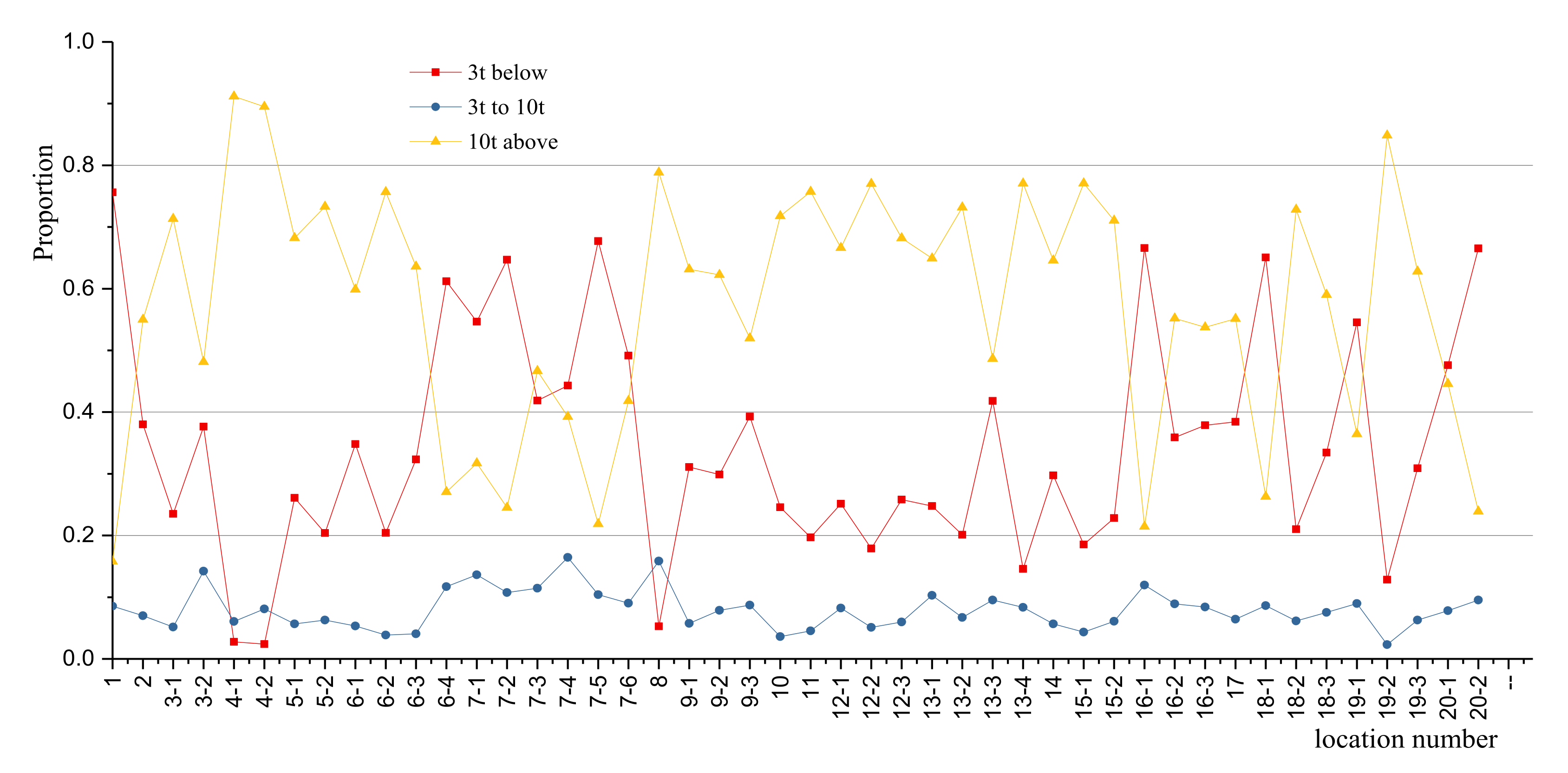 Buildings 12 00217 g002