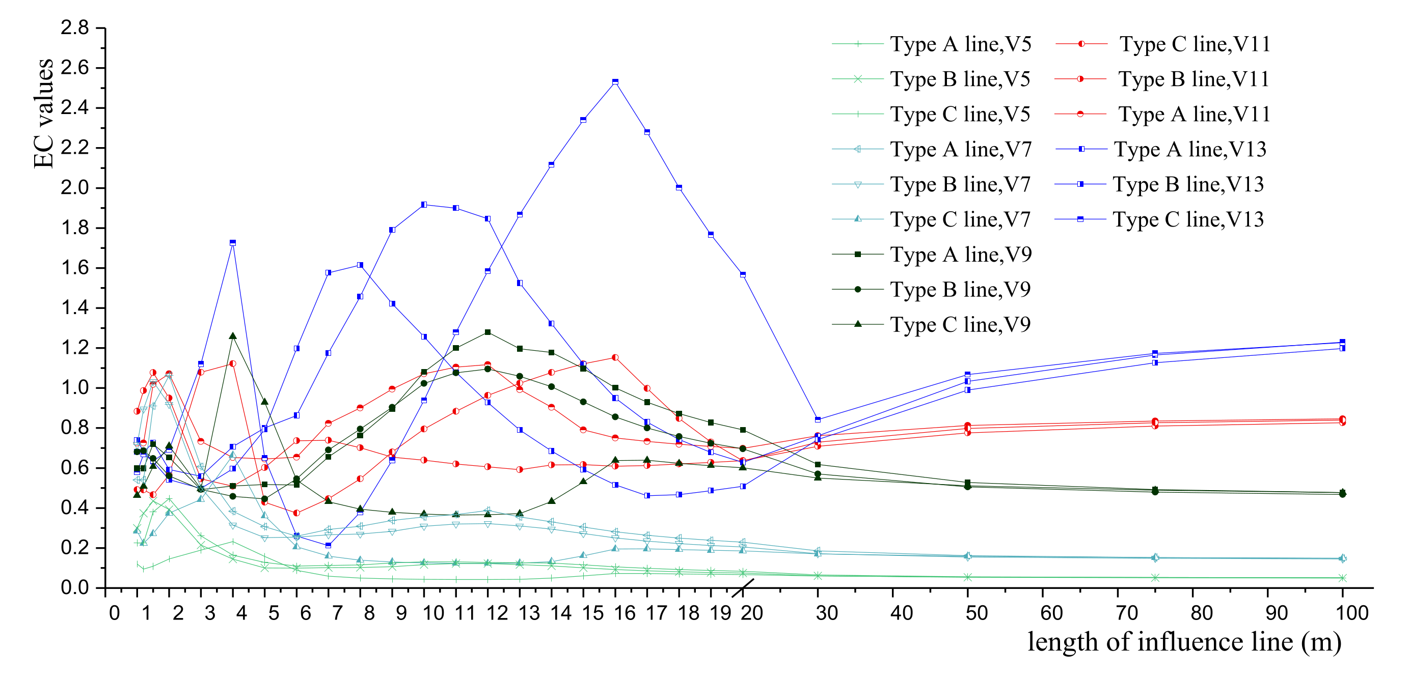 Buildings 12 00217 g008