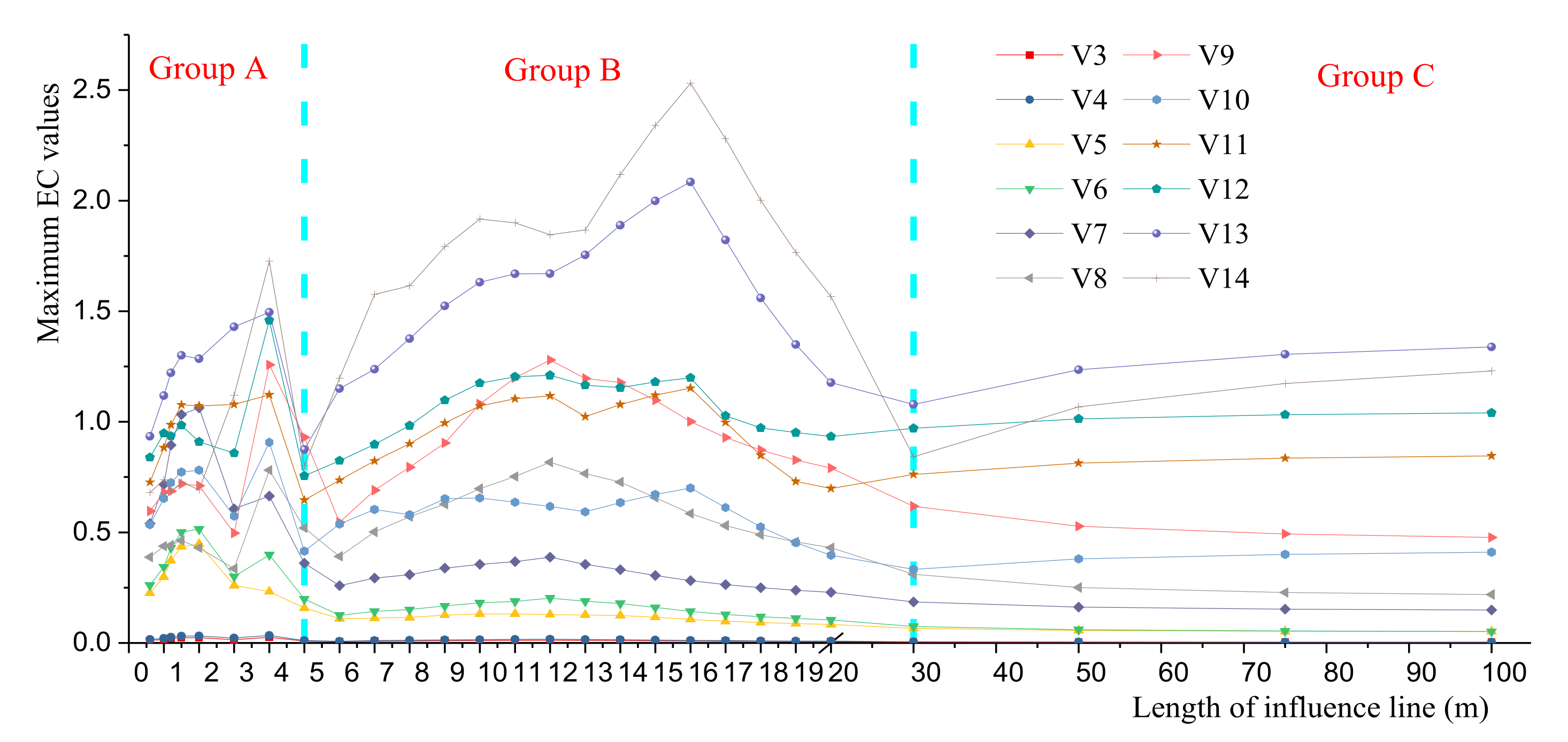 Buildings 12 00217 g009