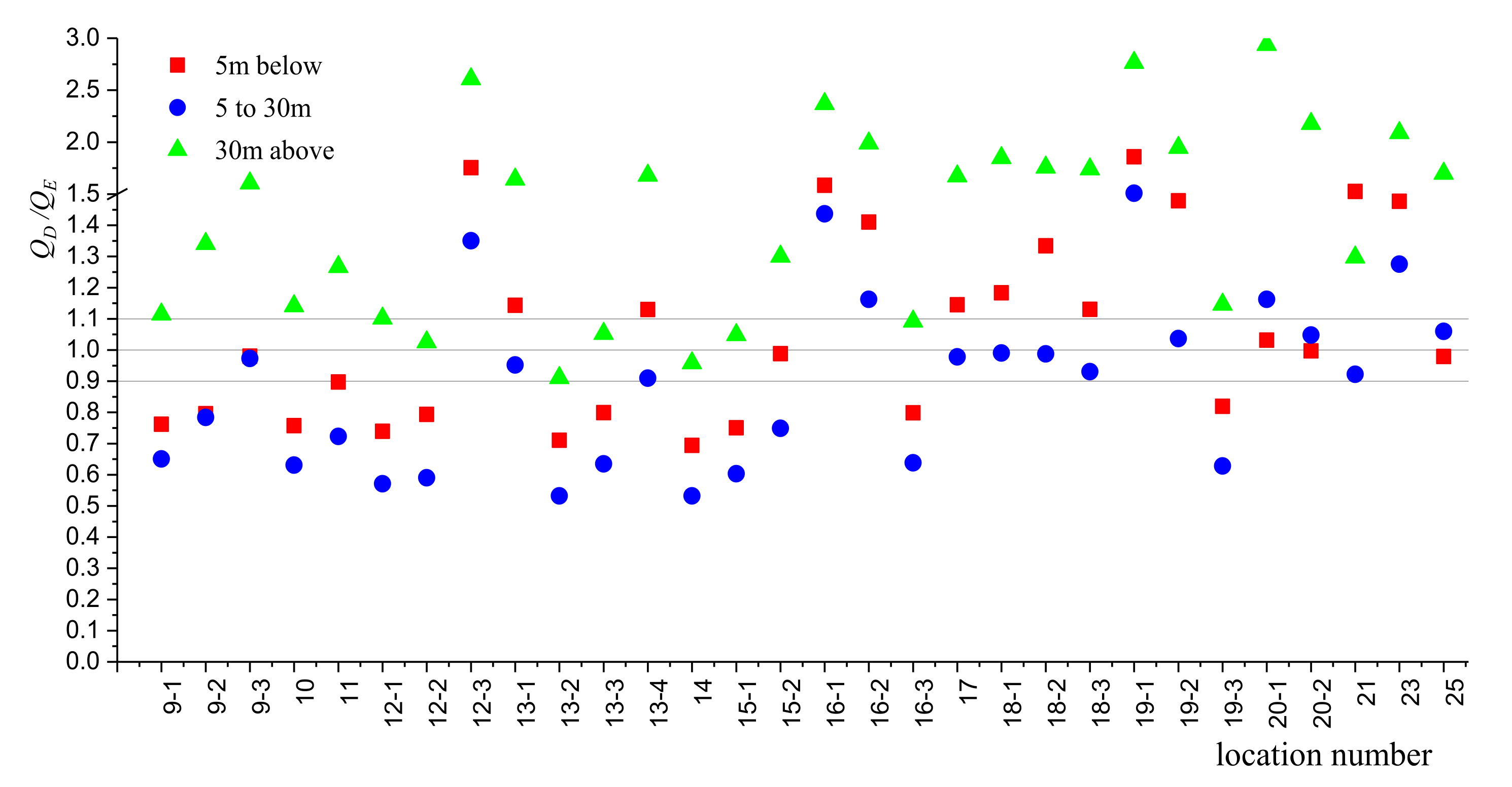 Buildings 12 00217 g010