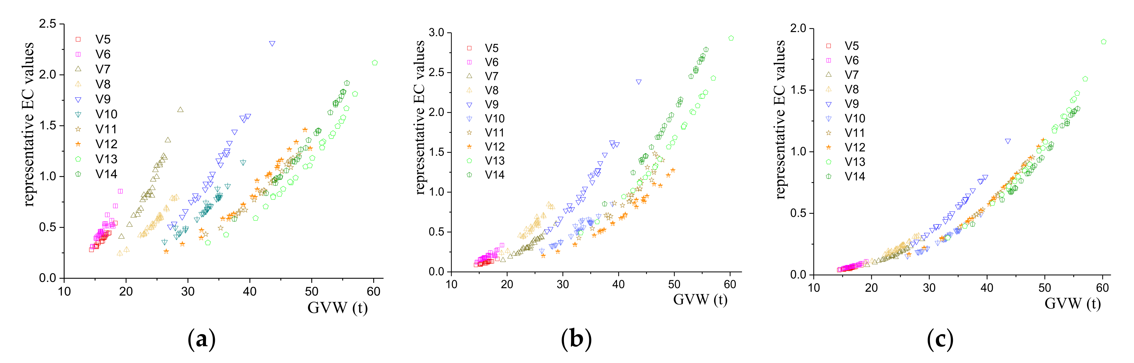 Buildings 12 00217 g011